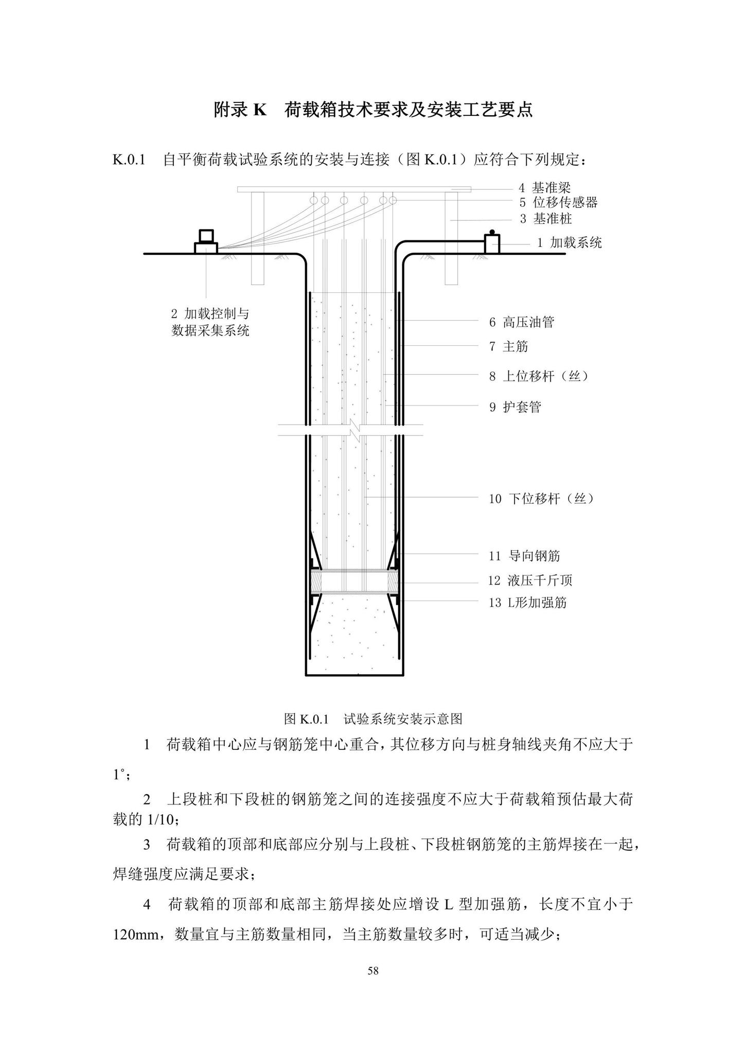 SJG87-2021--大直径灌注桩静载试验标准