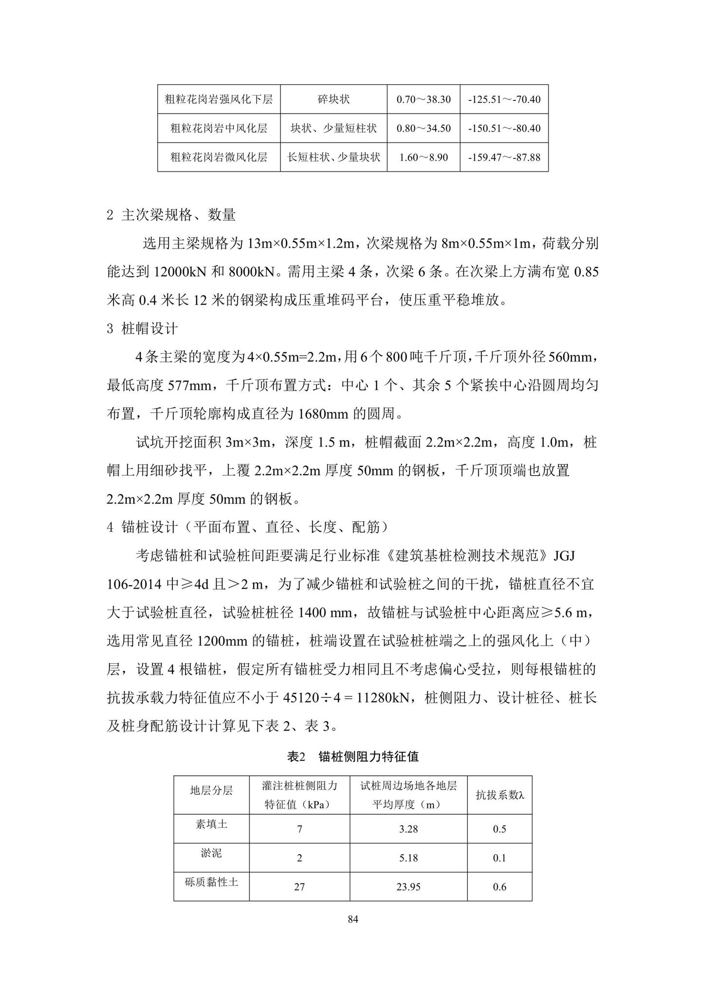 SJG87-2021--大直径灌注桩静载试验标准