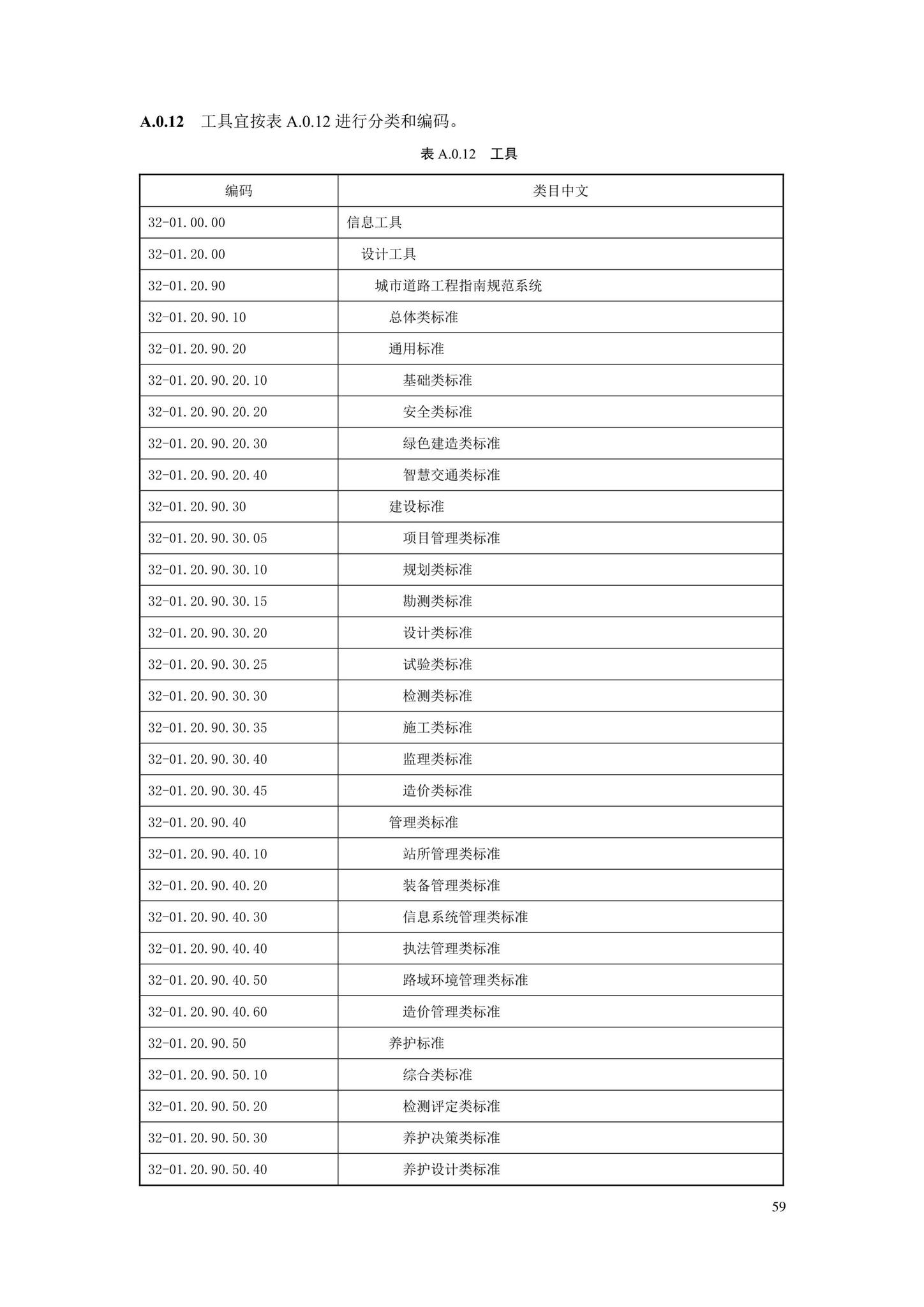 SJG88-2021--城市道路工程信息模型分类和编码标准