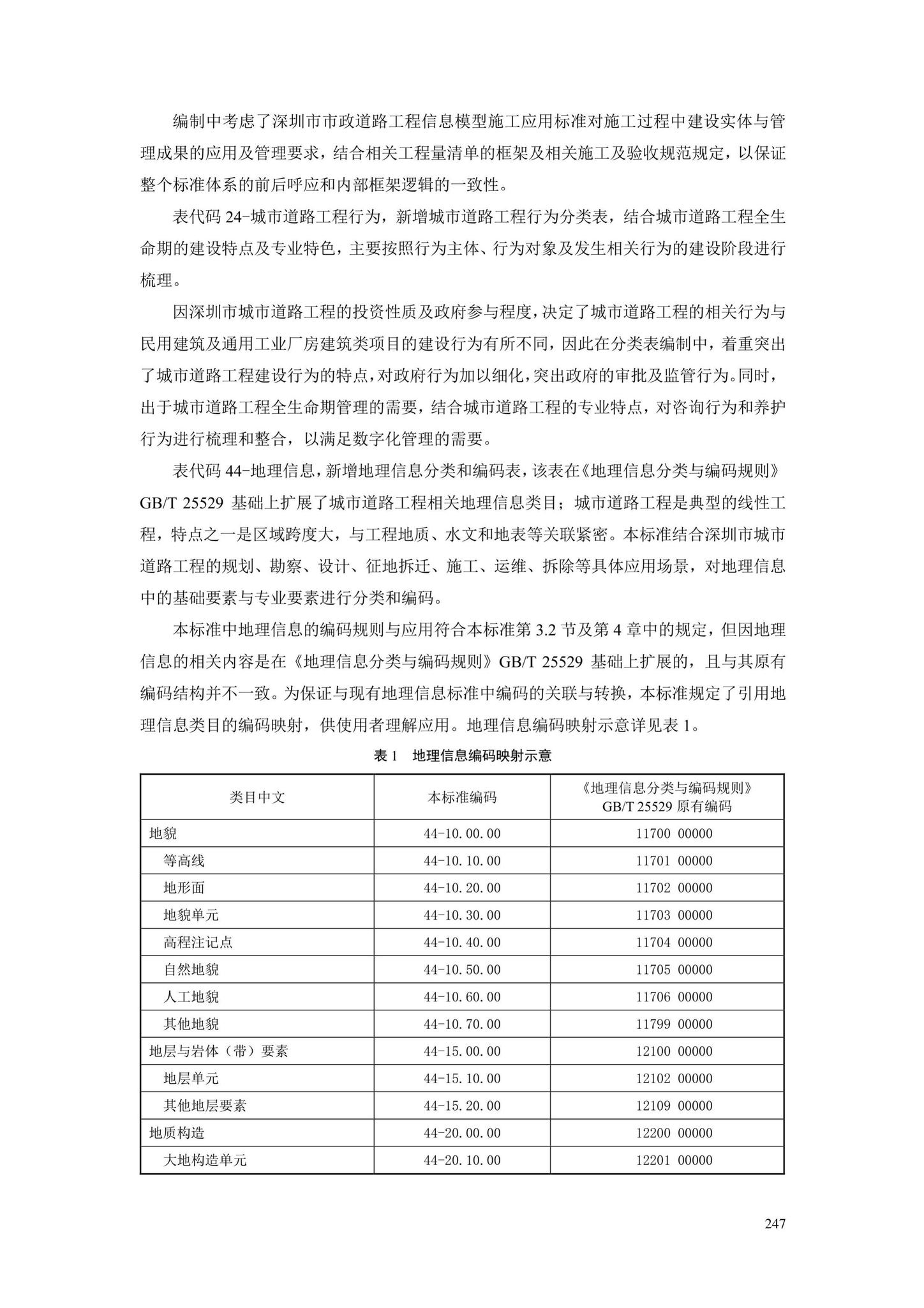 SJG88-2021--城市道路工程信息模型分类和编码标准