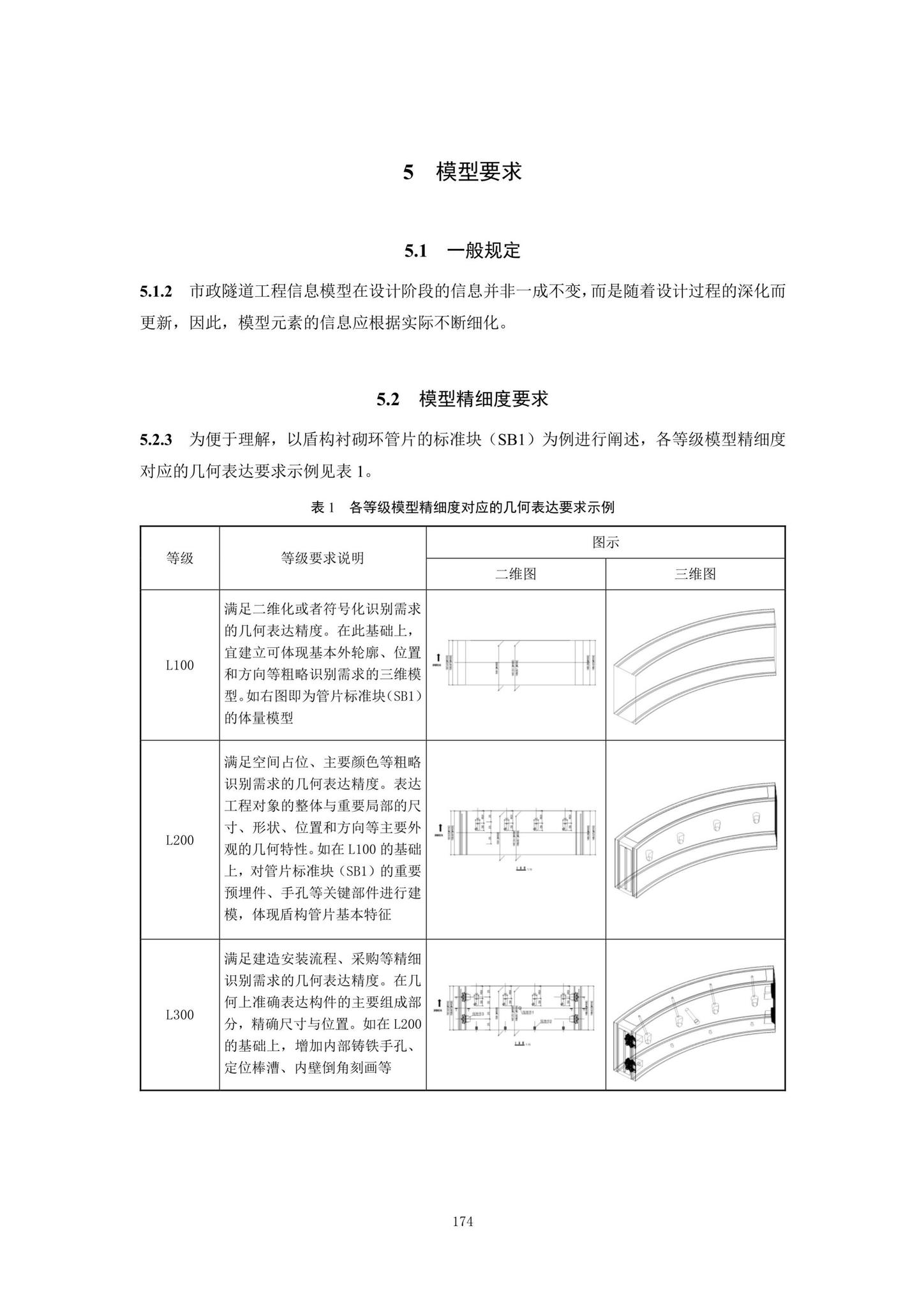 SJG92-2021--市政隧道工程信息模型设计交付标准