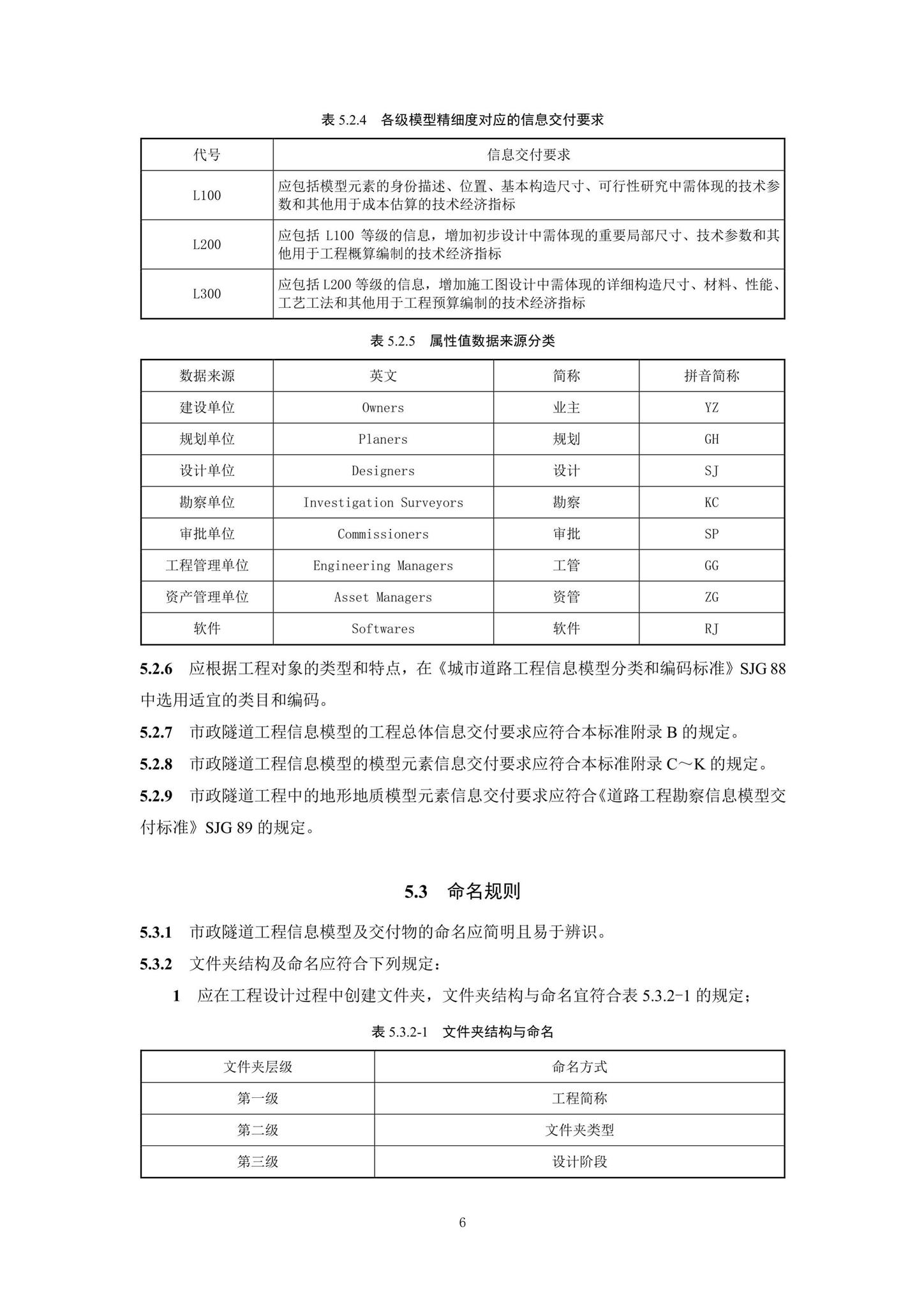 SJG92-2021--市政隧道工程信息模型设计交付标准