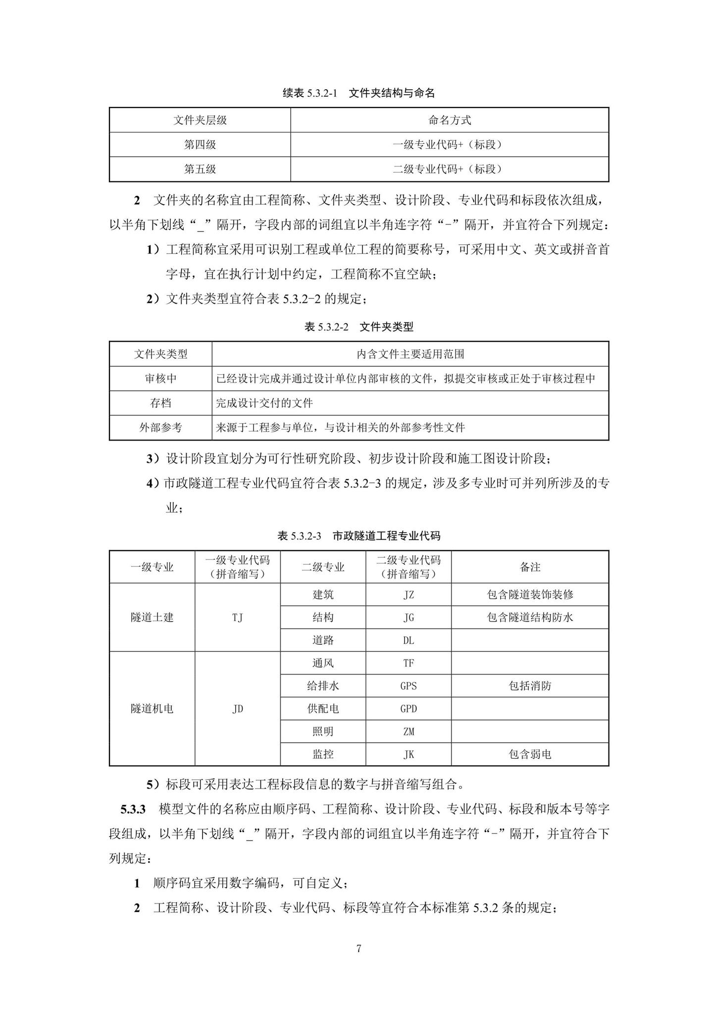 SJG92-2021--市政隧道工程信息模型设计交付标准