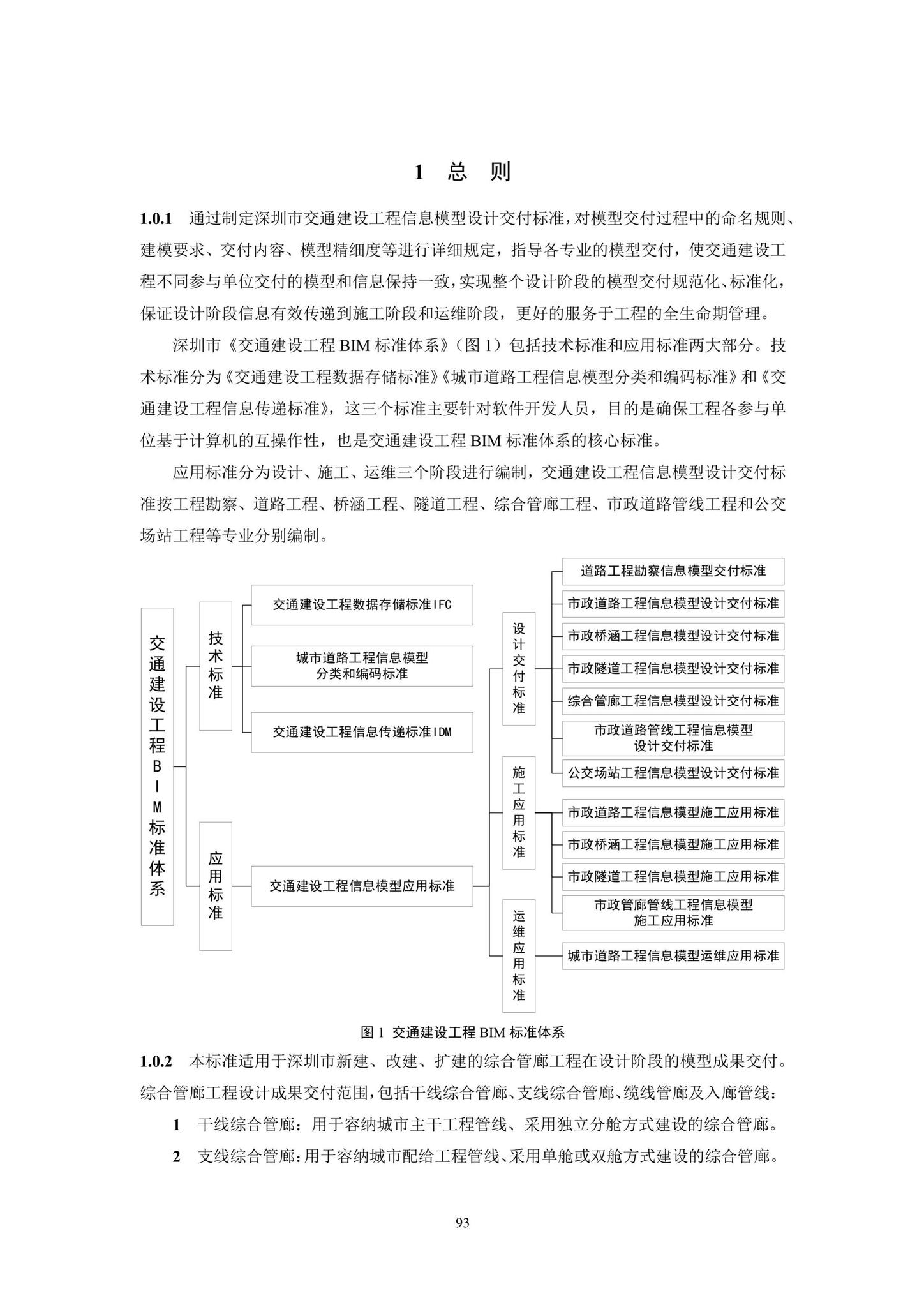 SJG93-2021--综合管廊工程信息模型设计交付标准