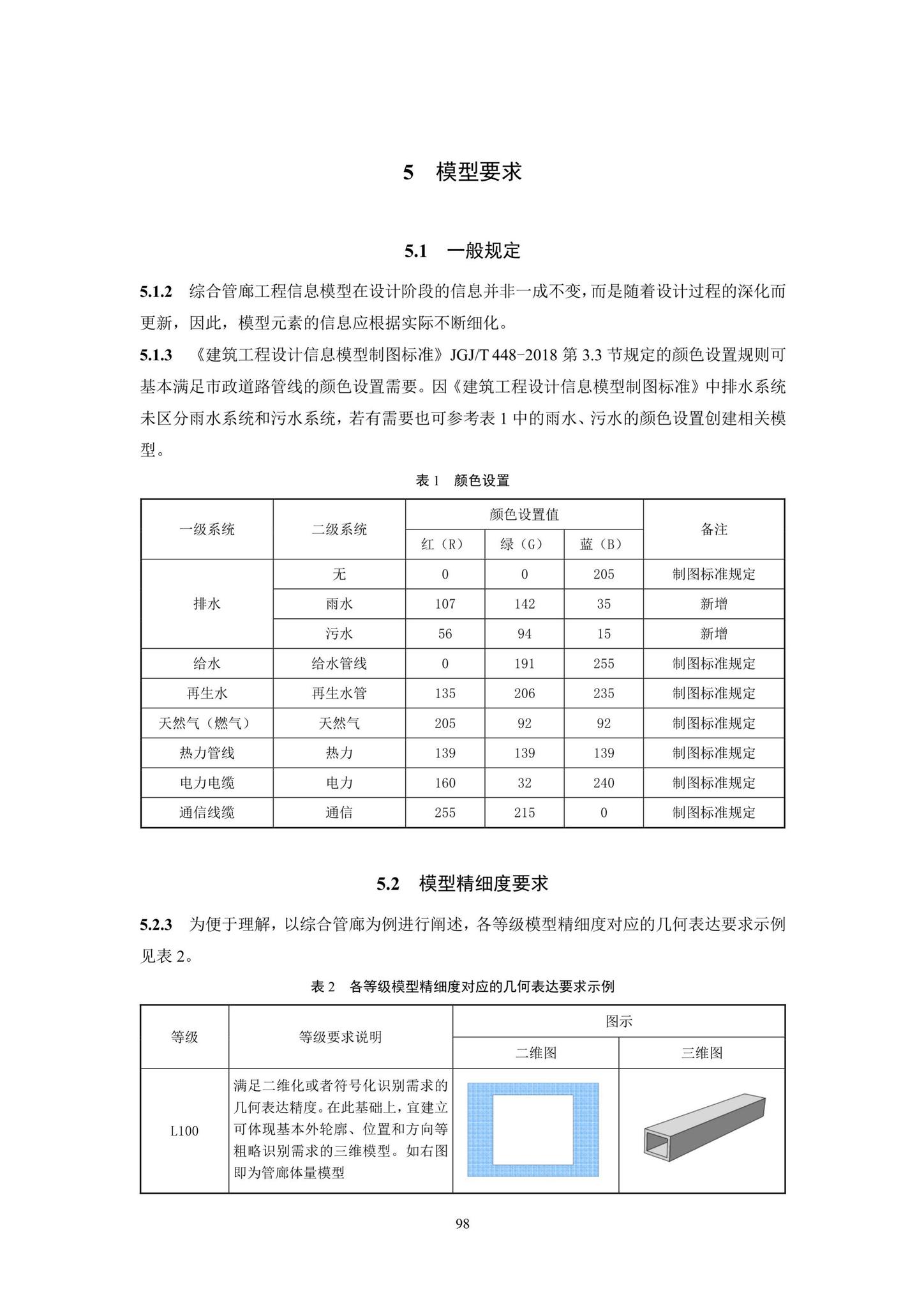 SJG93-2021--综合管廊工程信息模型设计交付标准