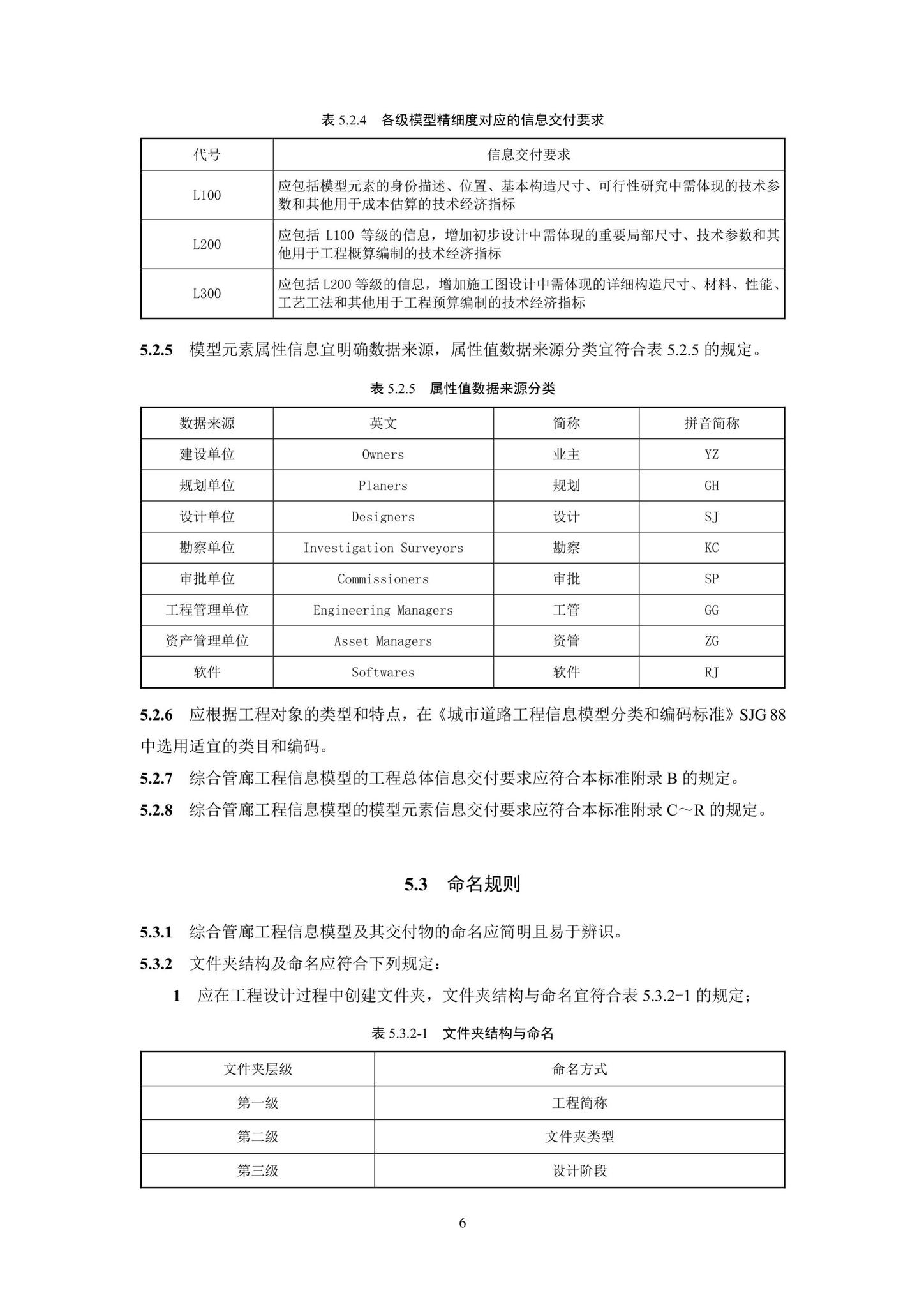 SJG93-2021--综合管廊工程信息模型设计交付标准