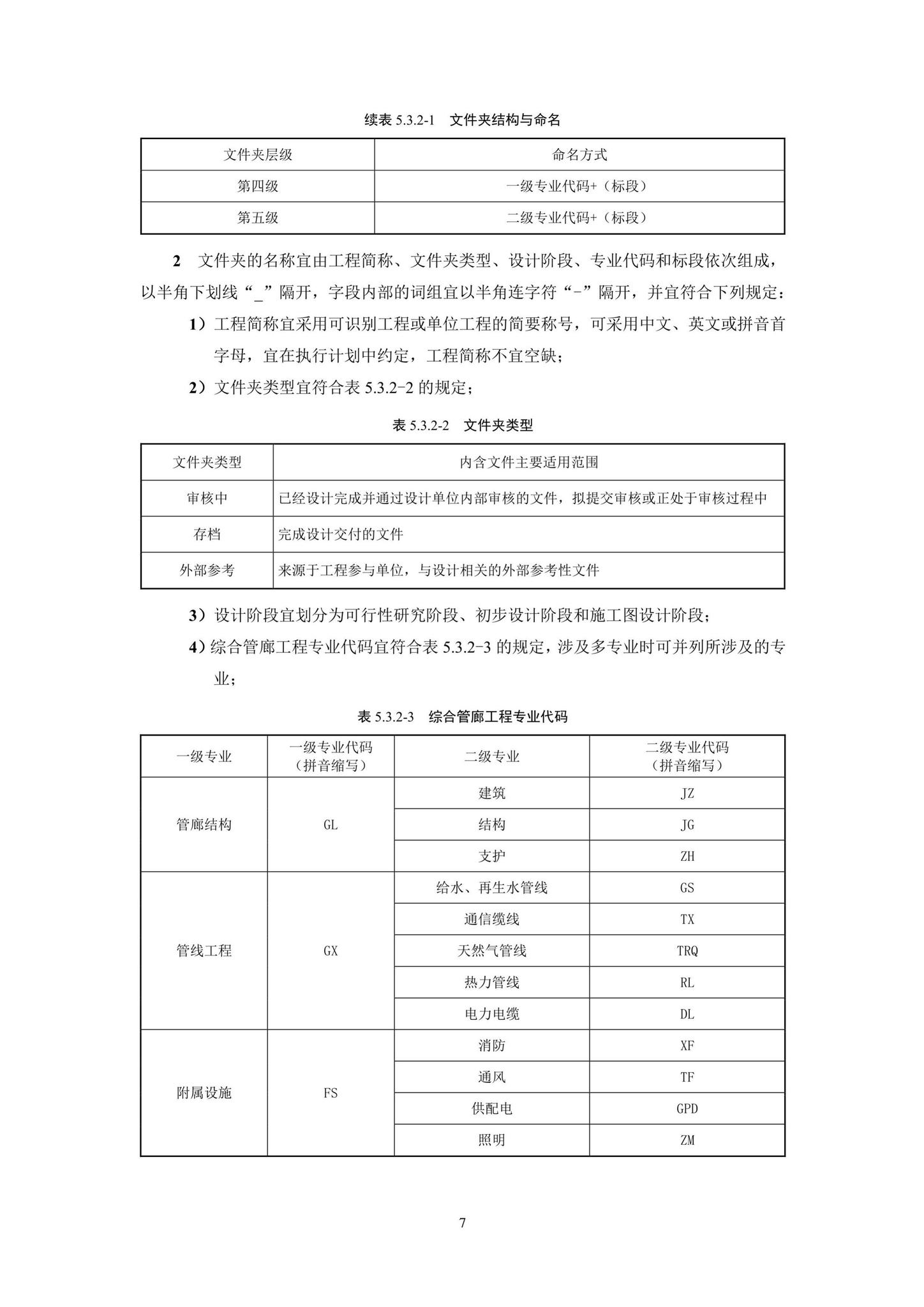 SJG93-2021--综合管廊工程信息模型设计交付标准