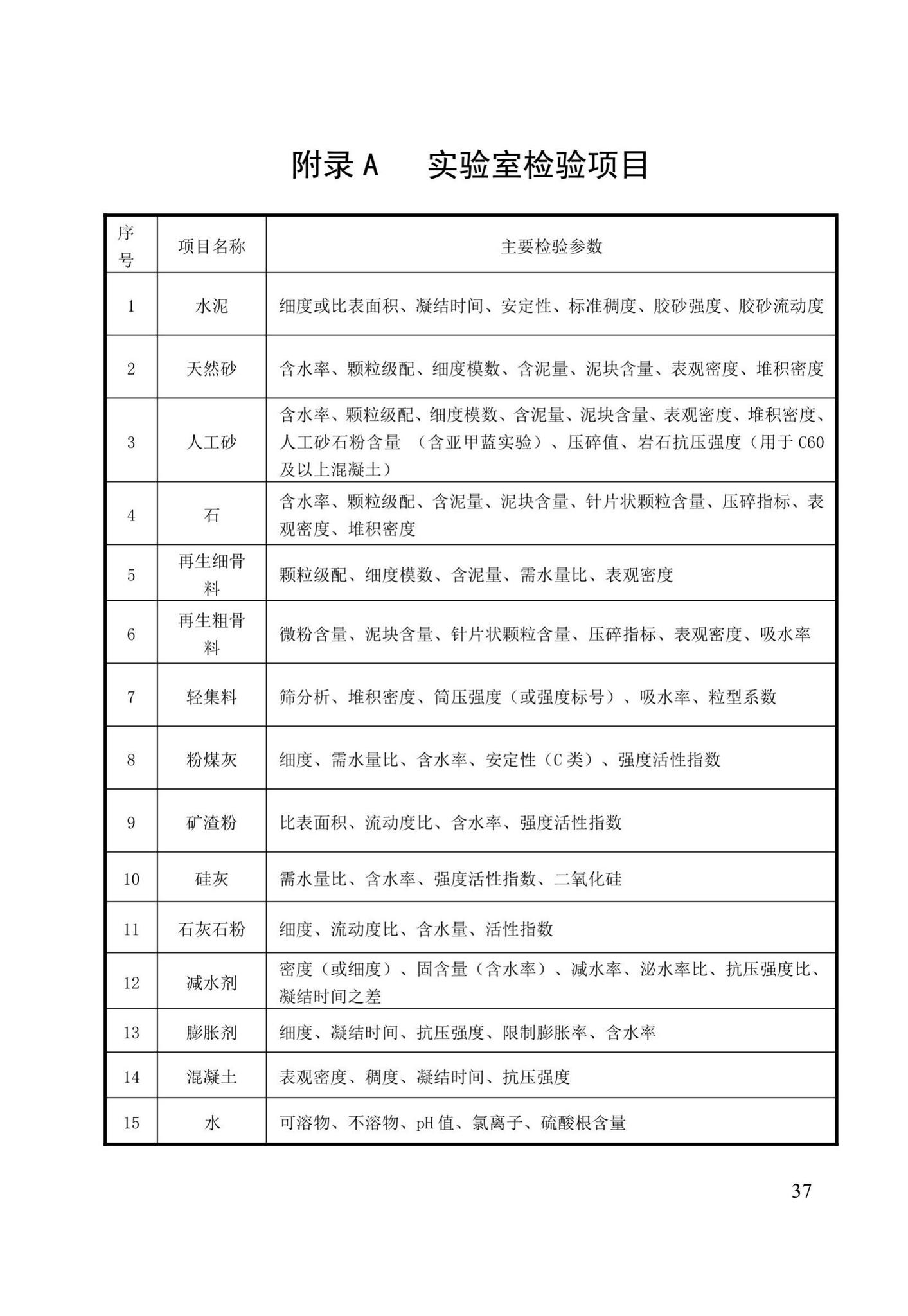 XJJ055-2019--预拌混凝土生产质量管理技术标准