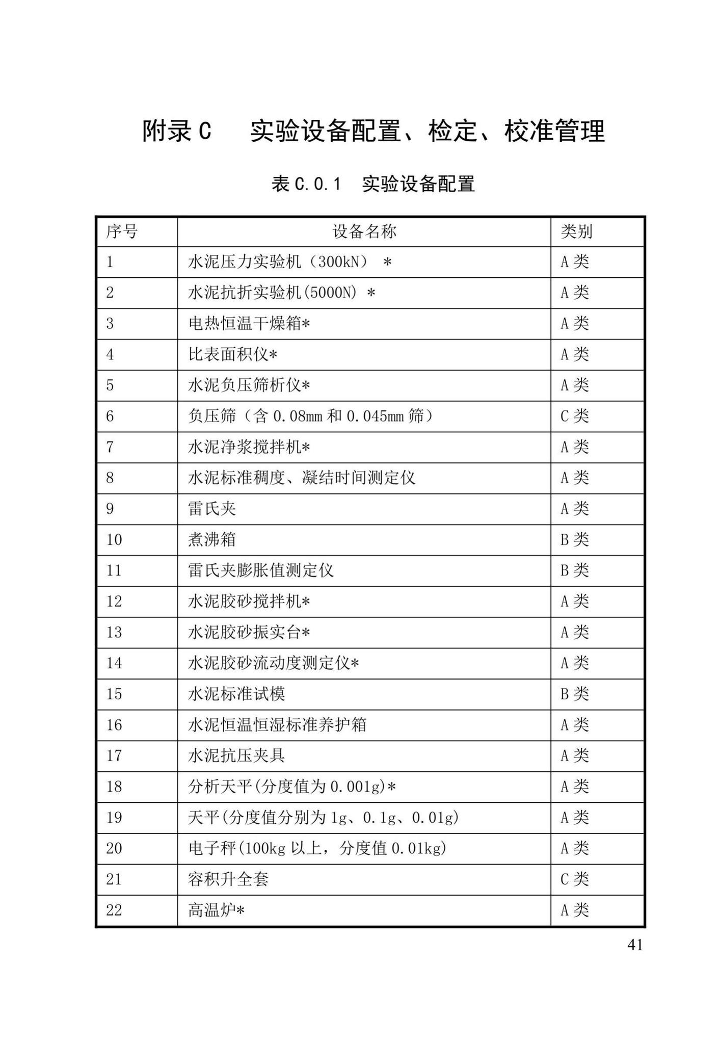 XJJ055-2019--预拌混凝土生产质量管理技术标准