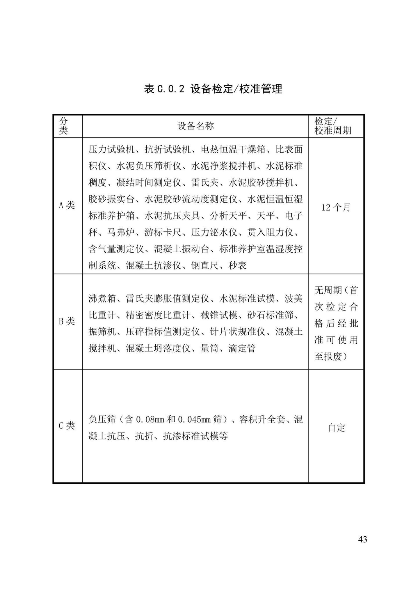 XJJ055-2019--预拌混凝土生产质量管理技术标准