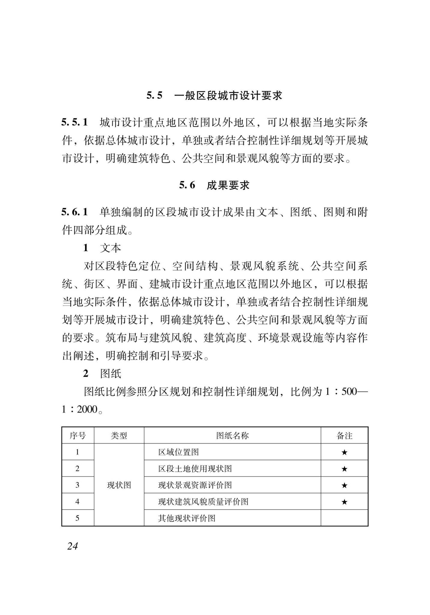 XJJ070-2020--城市设计技术规程