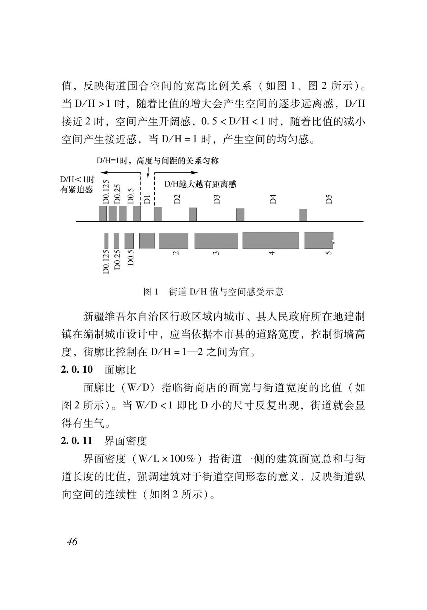 XJJ070-2020--城市设计技术规程