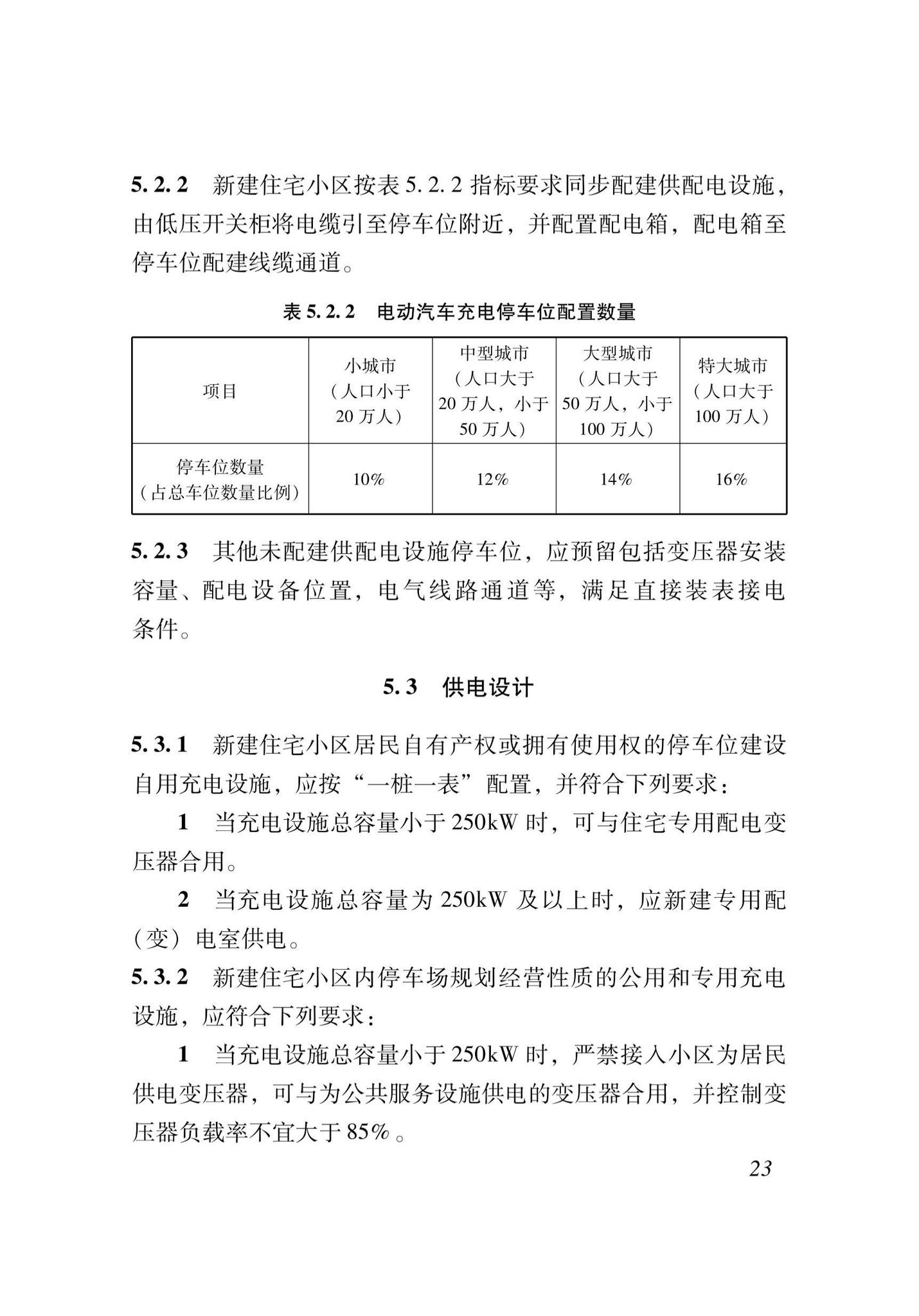 XJJ074-2022--住宅小区供配电设施建设和改造技术标准