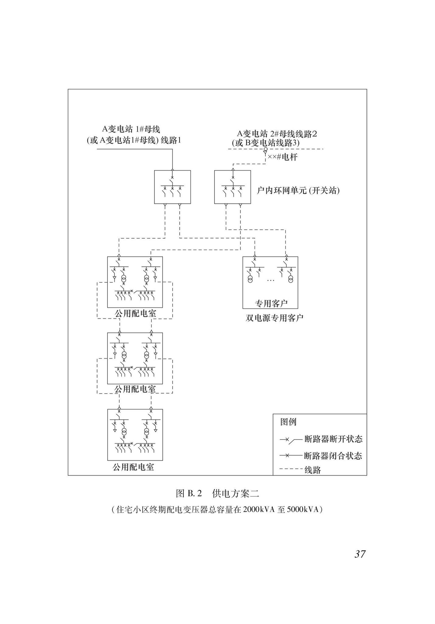 XJJ074-2022--住宅小区供配电设施建设和改造技术标准