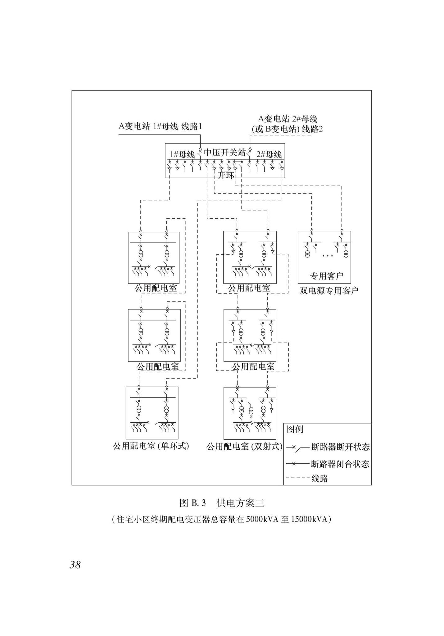 XJJ074-2022--住宅小区供配电设施建设和改造技术标准