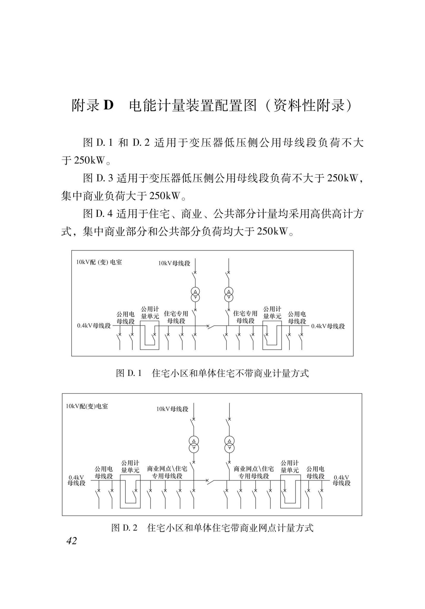 XJJ074-2022--住宅小区供配电设施建设和改造技术标准