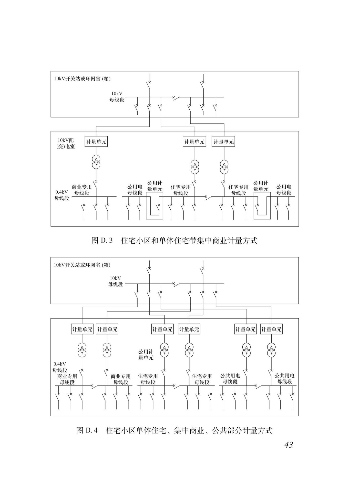 XJJ074-2022--住宅小区供配电设施建设和改造技术标准