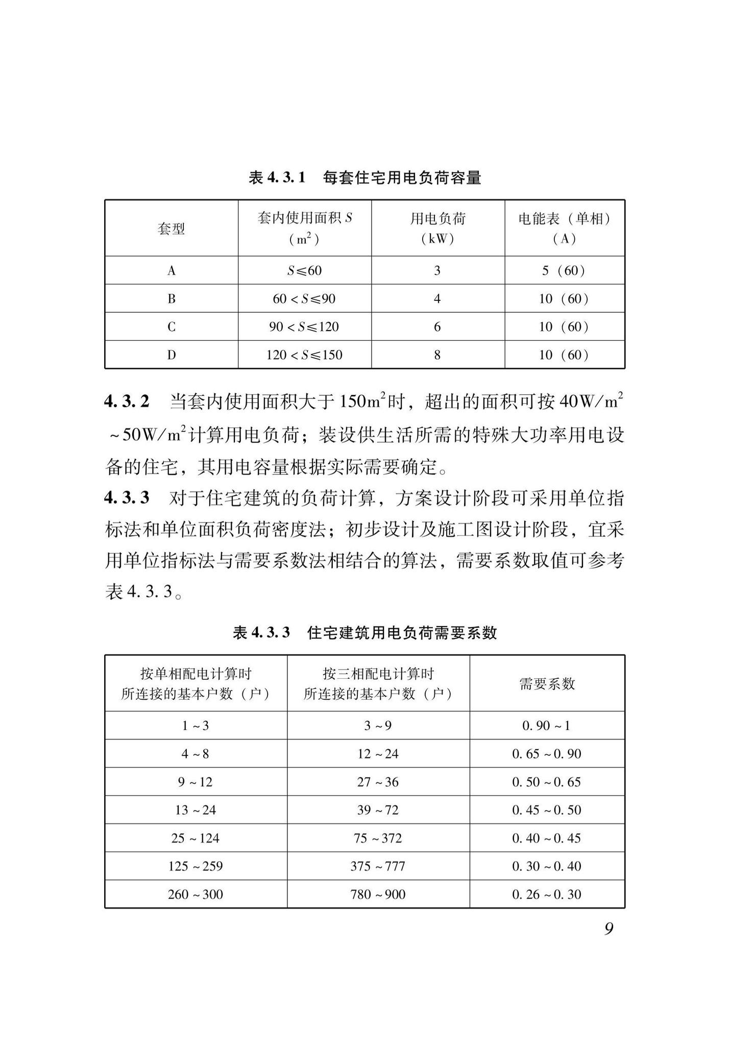 XJJ074-2022--住宅小区供配电设施建设和改造技术标准