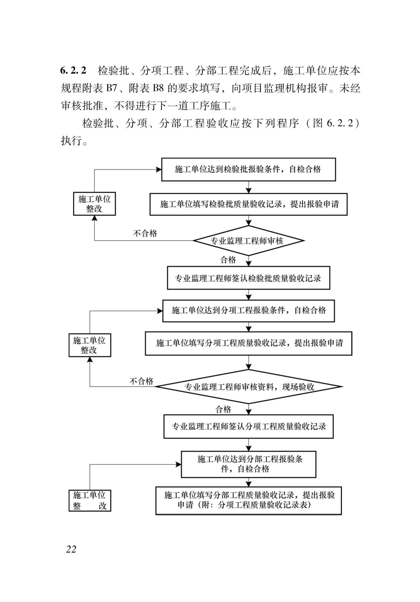 XJJ088-2018--建设工程监理工作规程