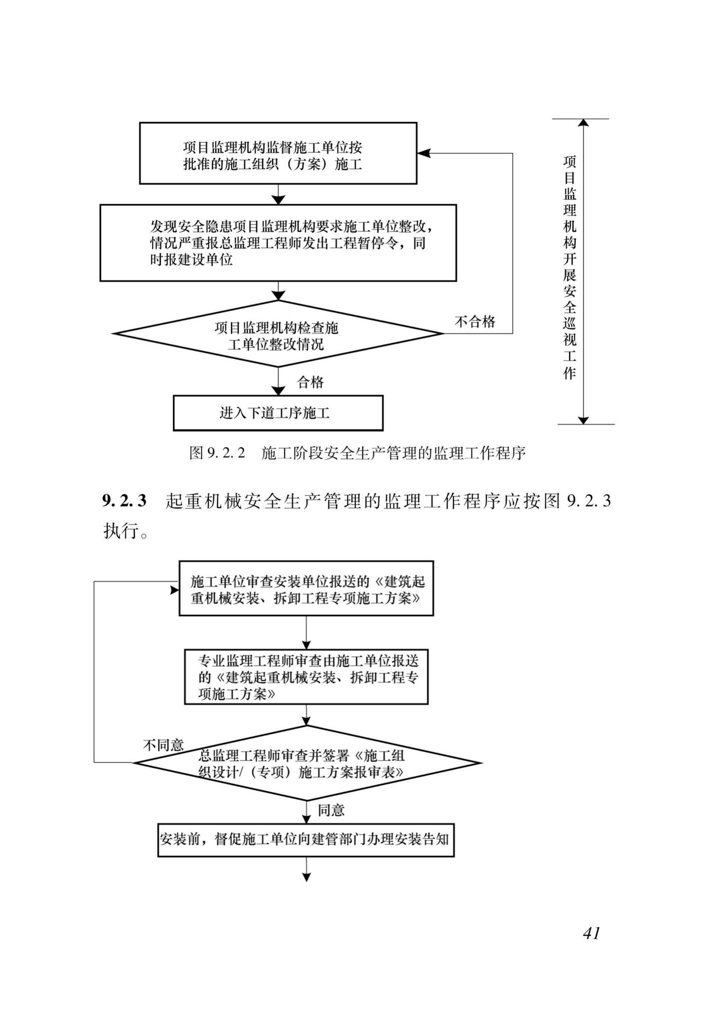 XJJ088-2018--建设工程监理工作规程