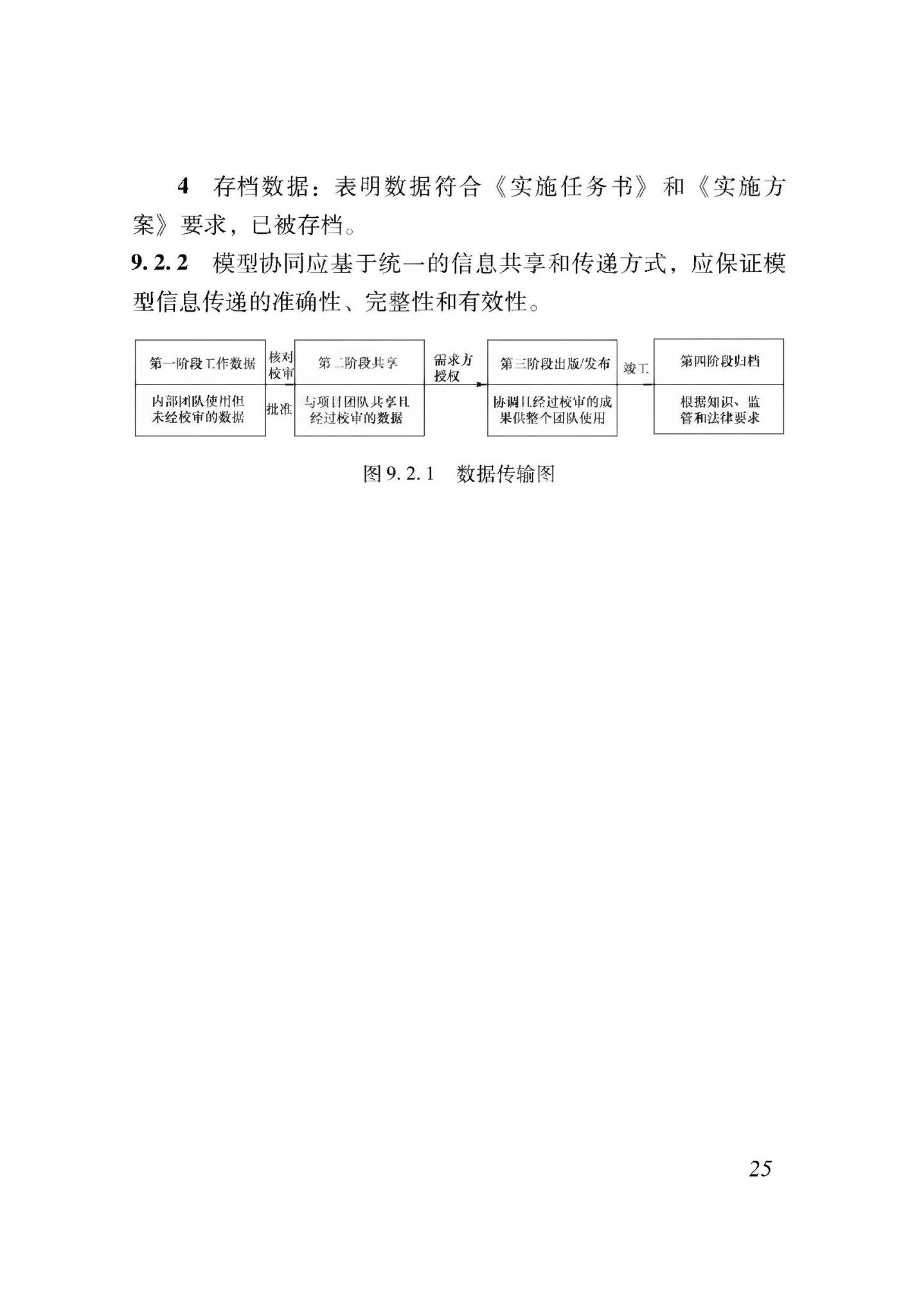 XJJ112-2019--民用建筑信息模型实施管理标准