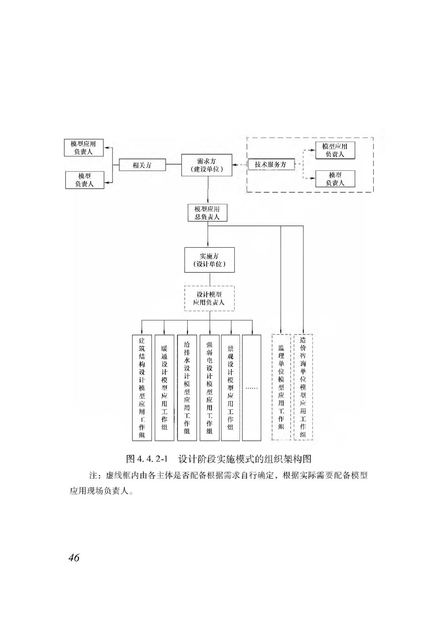 XJJ112-2019--民用建筑信息模型实施管理标准