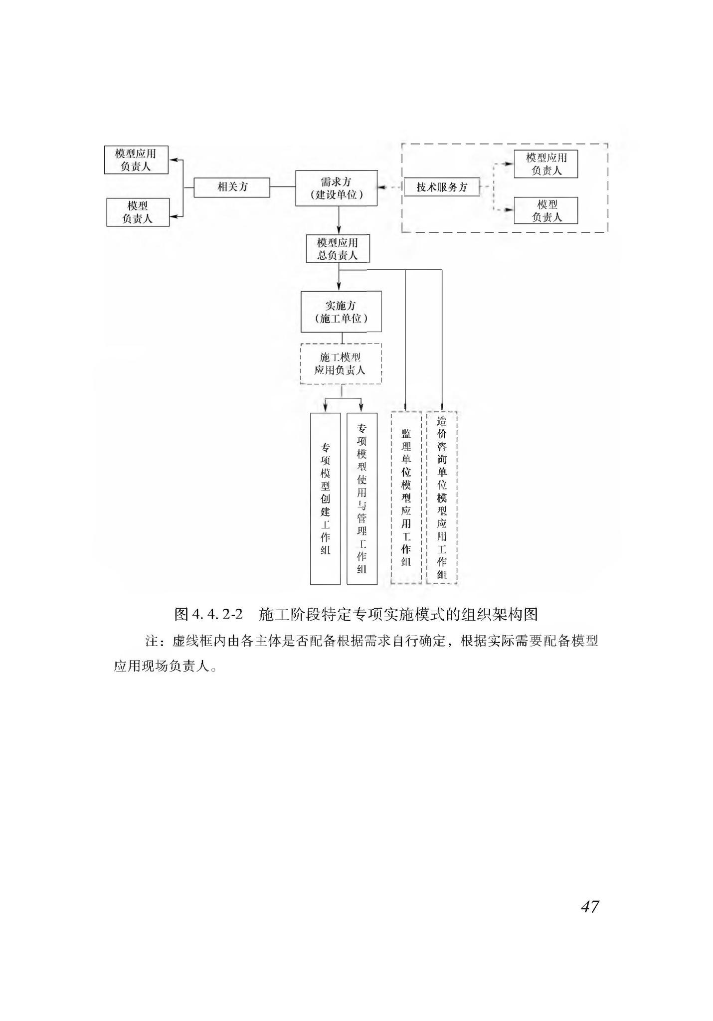 XJJ112-2019--民用建筑信息模型实施管理标准