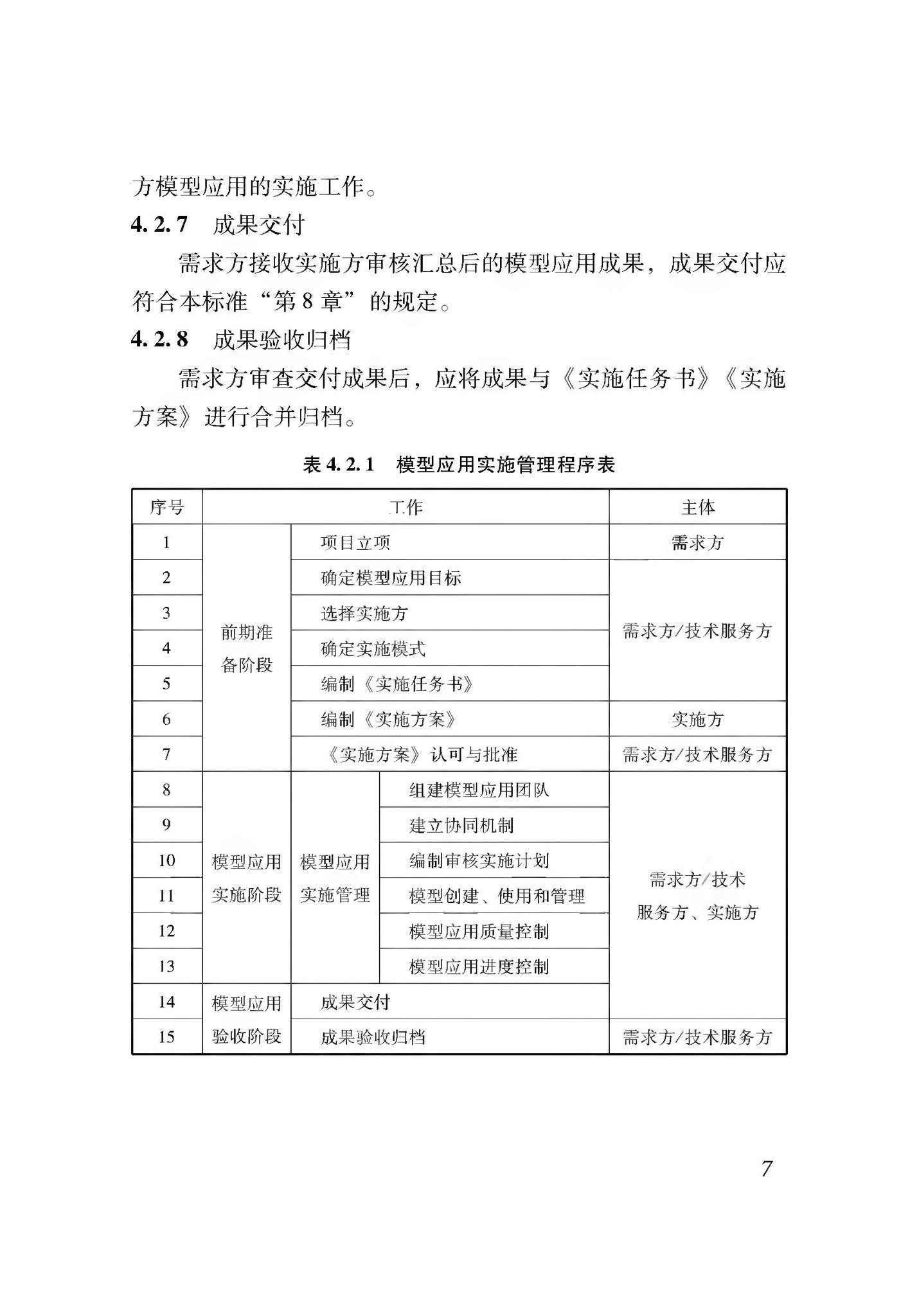 XJJ112-2019--民用建筑信息模型实施管理标准