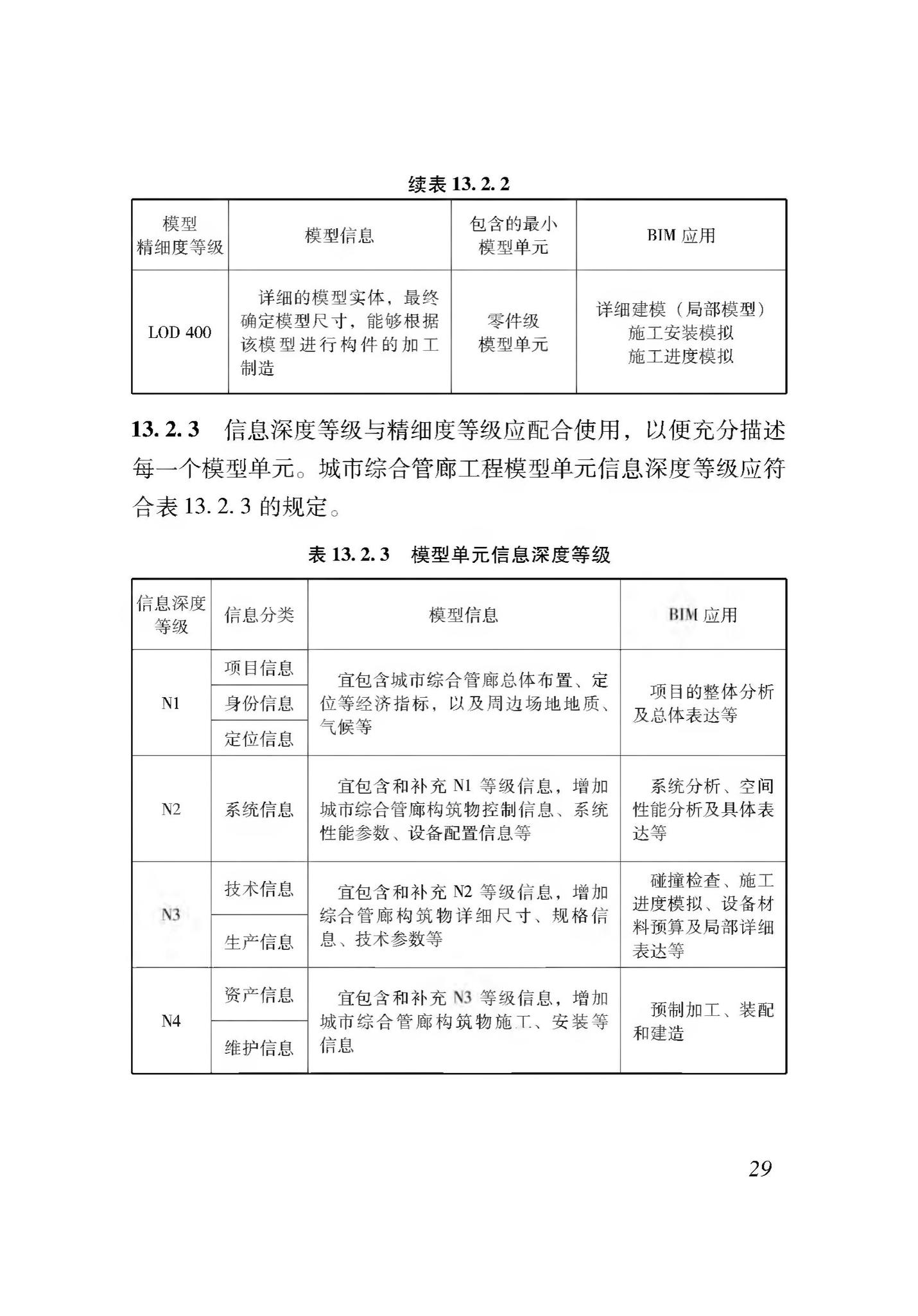 XJJ114-2019--城市综合管廊建筑信息模型应用标准