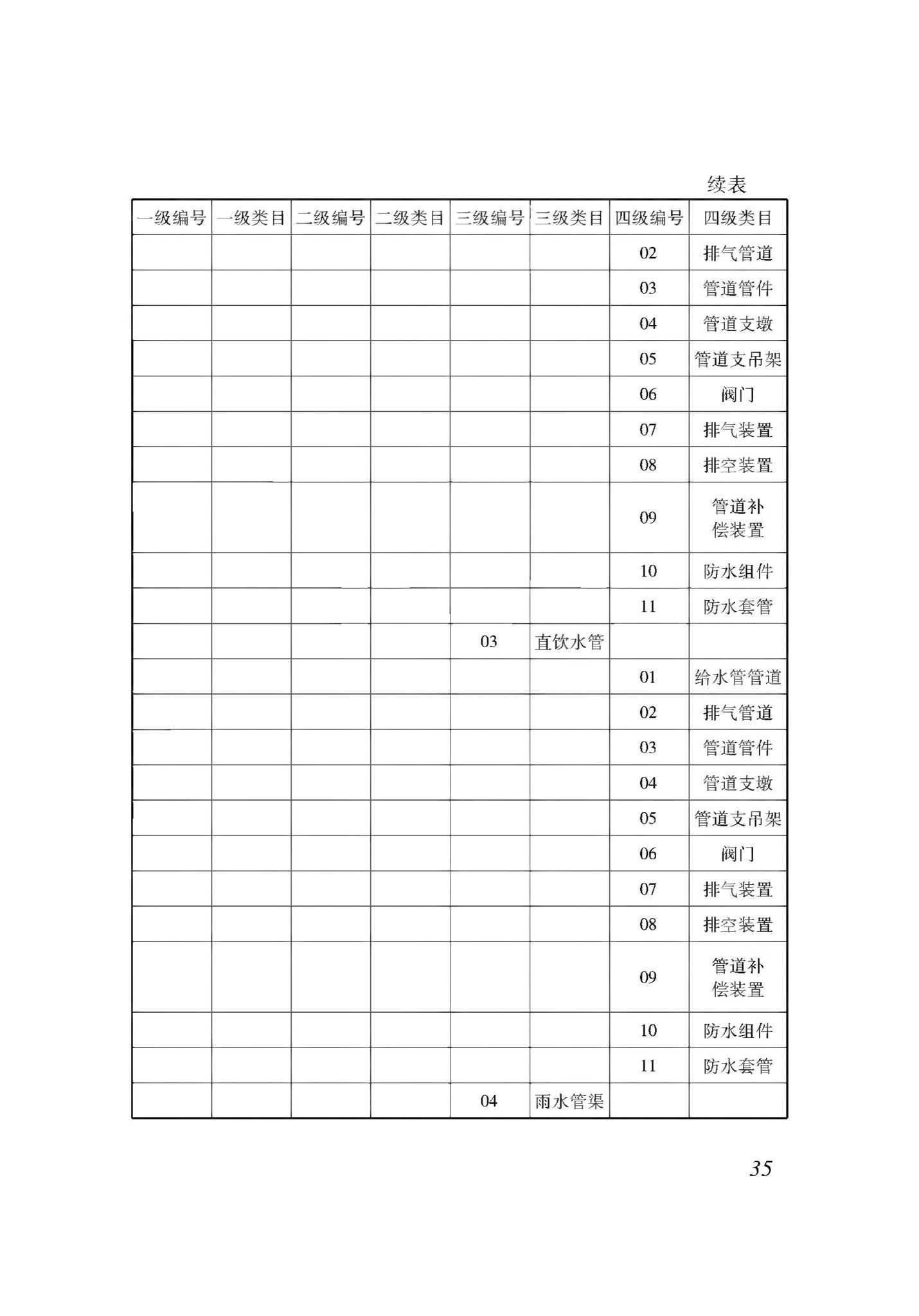 XJJ114-2019--城市综合管廊建筑信息模型应用标准