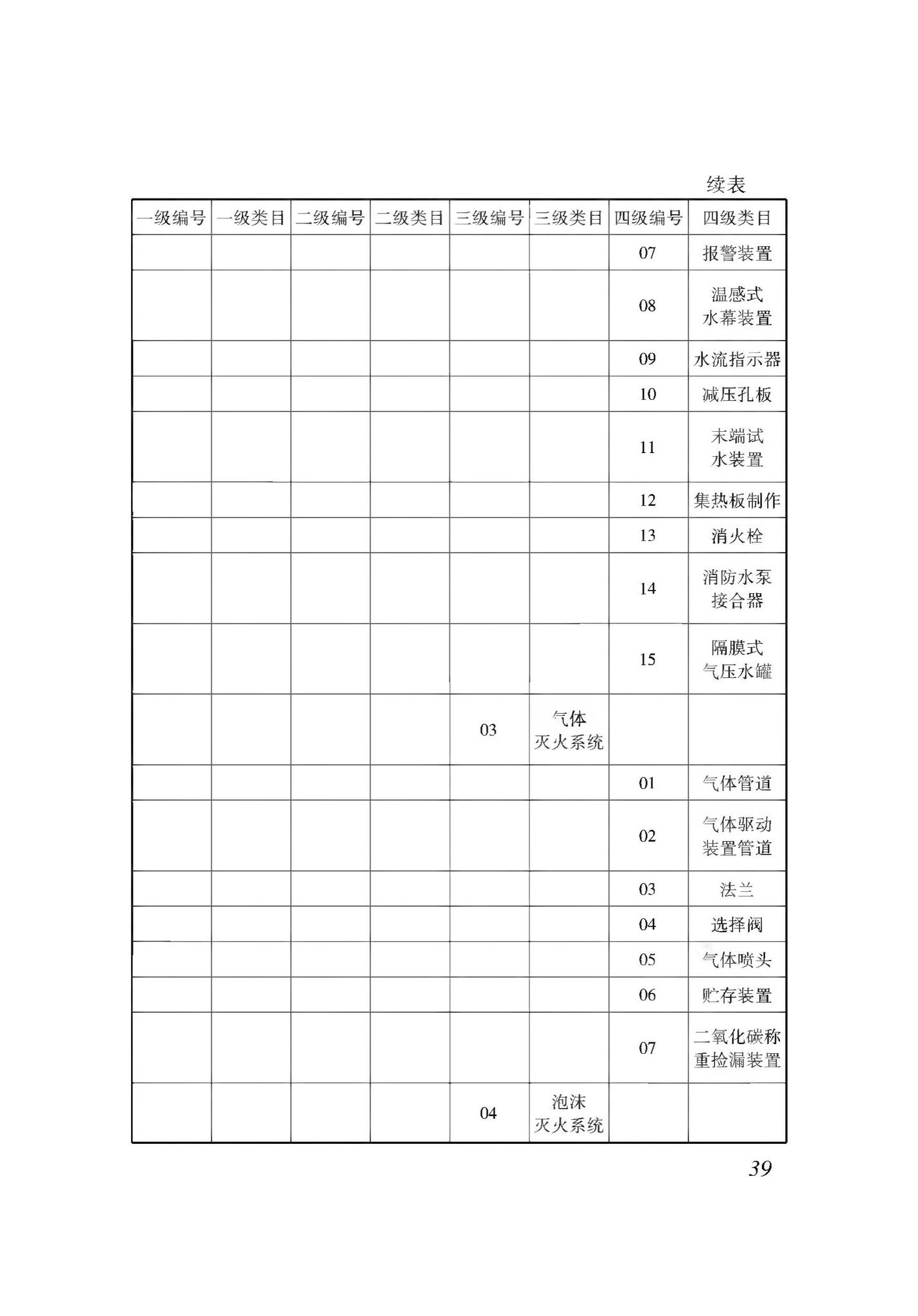 XJJ114-2019--城市综合管廊建筑信息模型应用标准