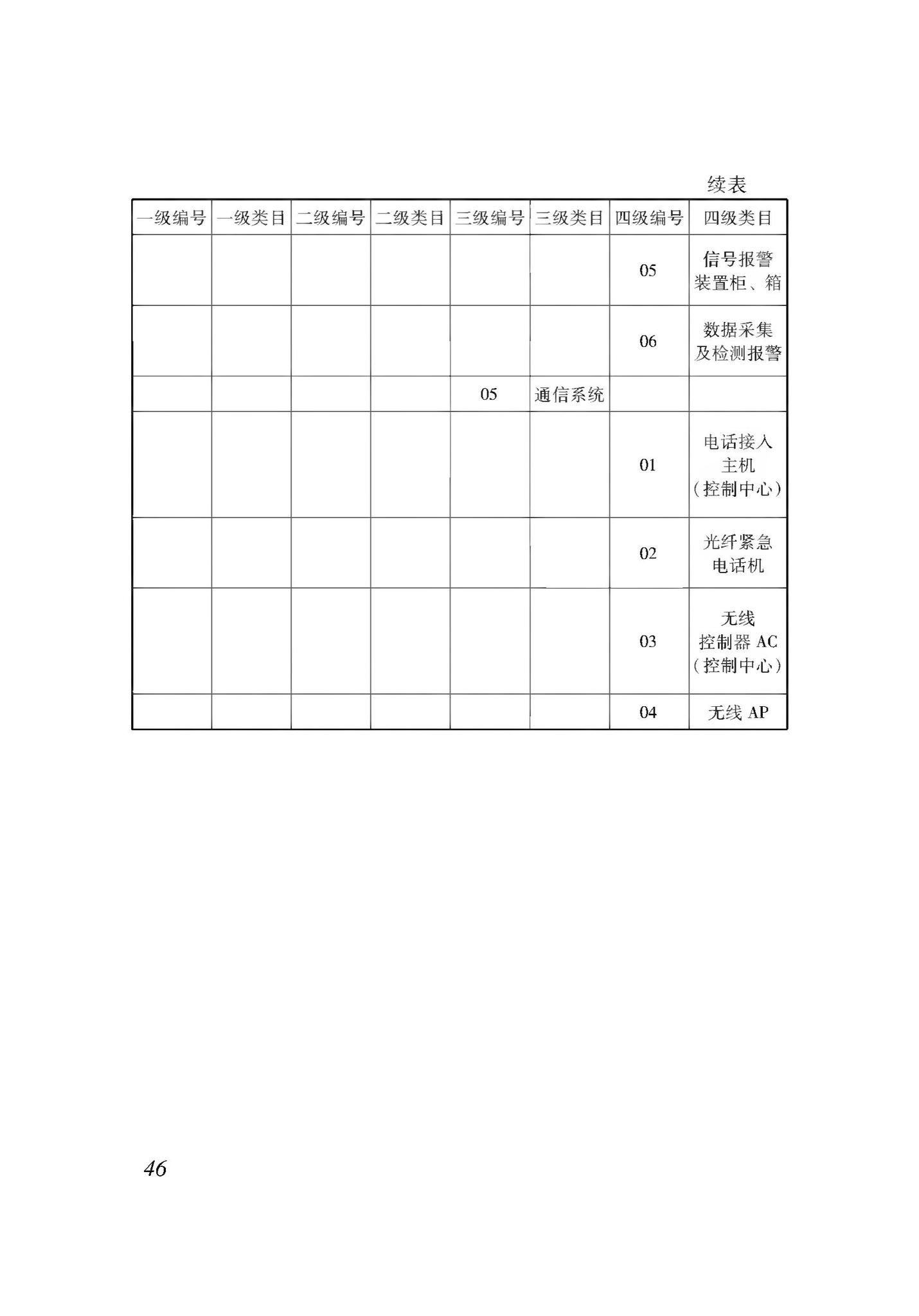 XJJ114-2019--城市综合管廊建筑信息模型应用标准