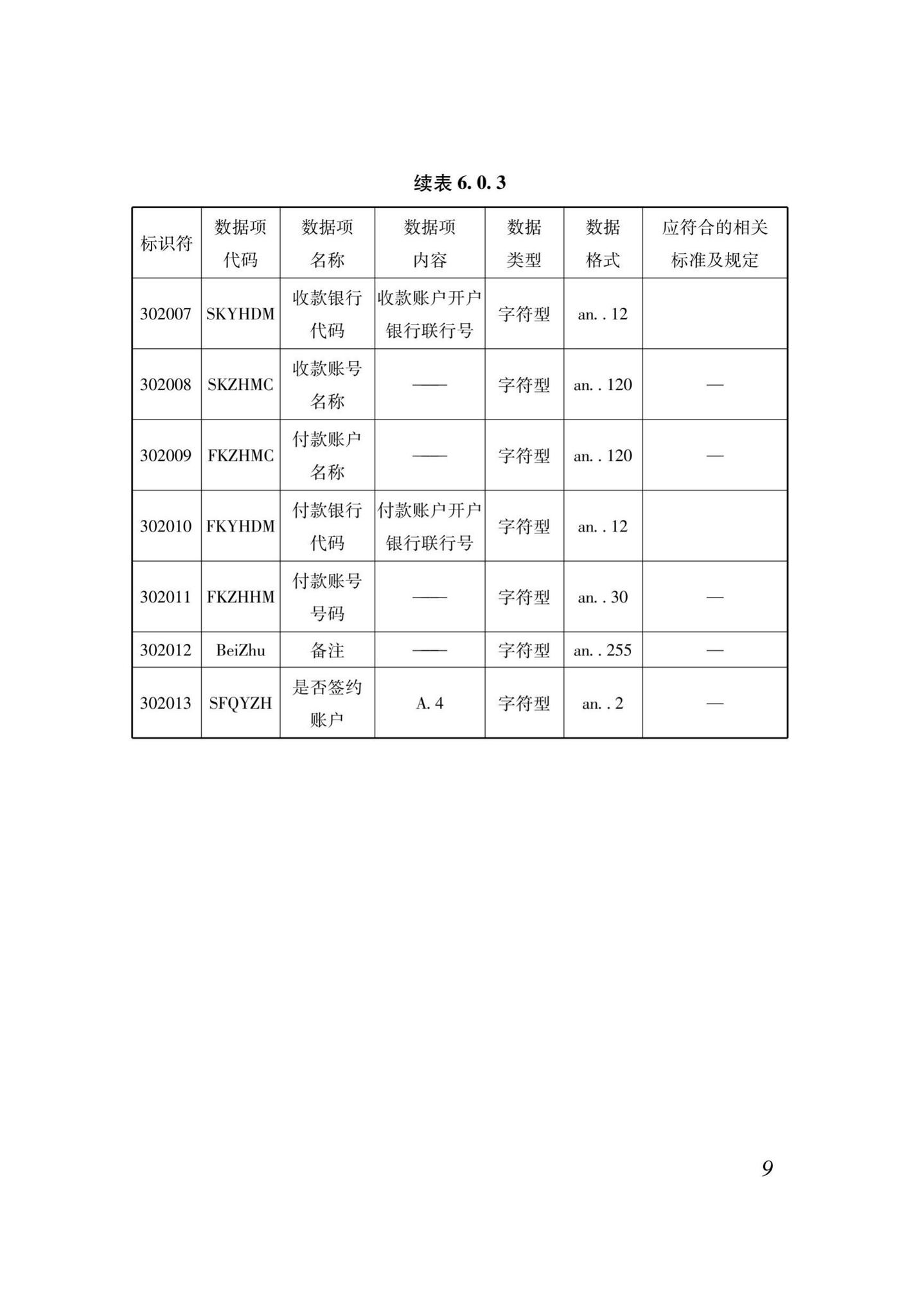 XJJ118-2020--住房公积金监管基础数据标准