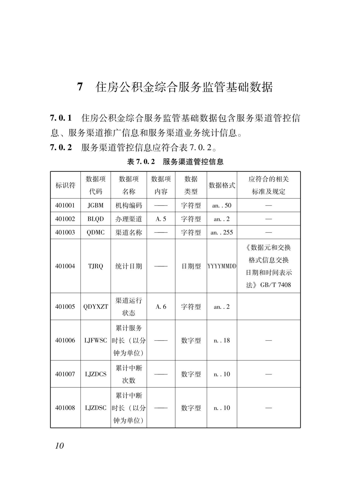 XJJ118-2020--住房公积金监管基础数据标准