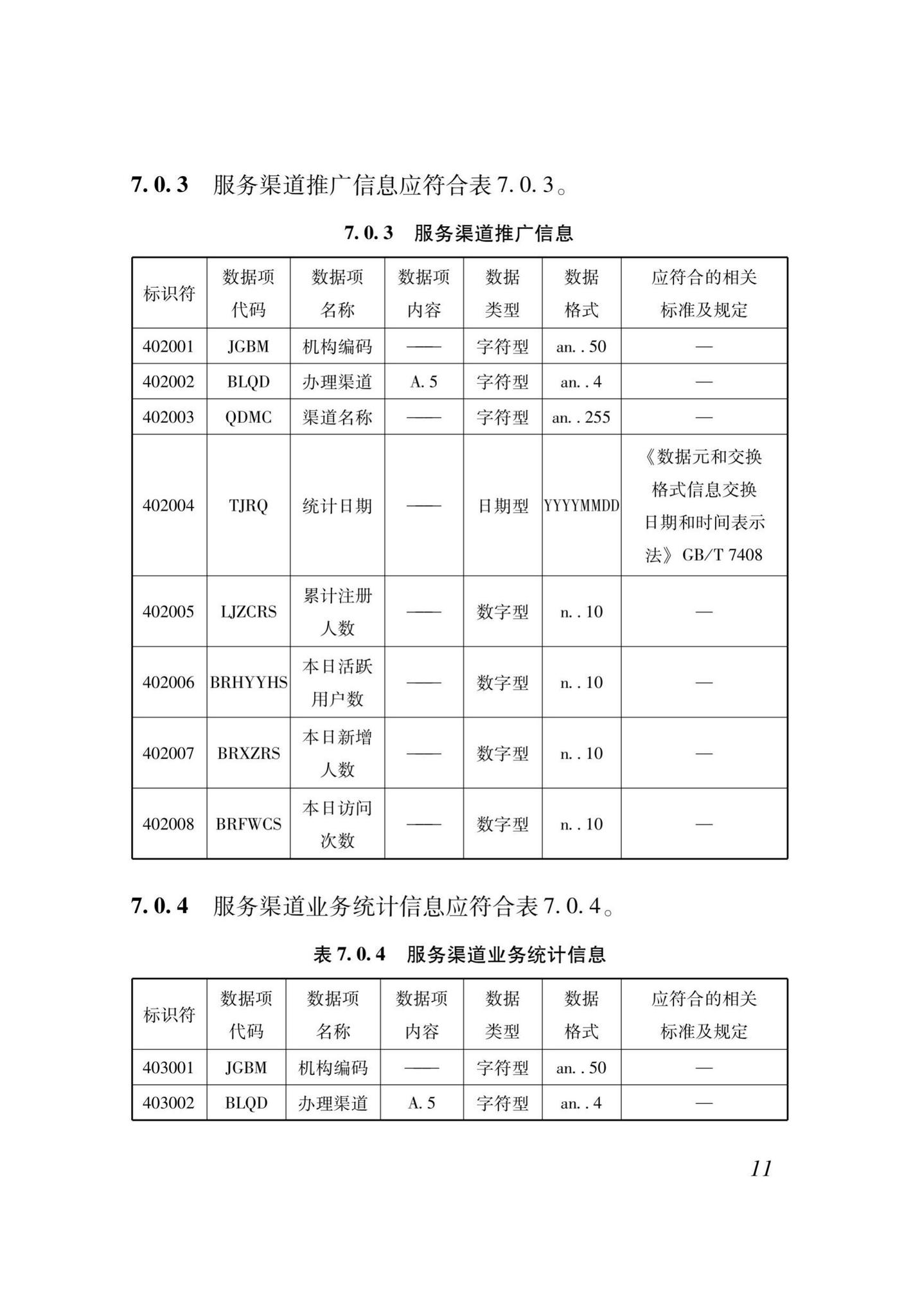 XJJ118-2020--住房公积金监管基础数据标准