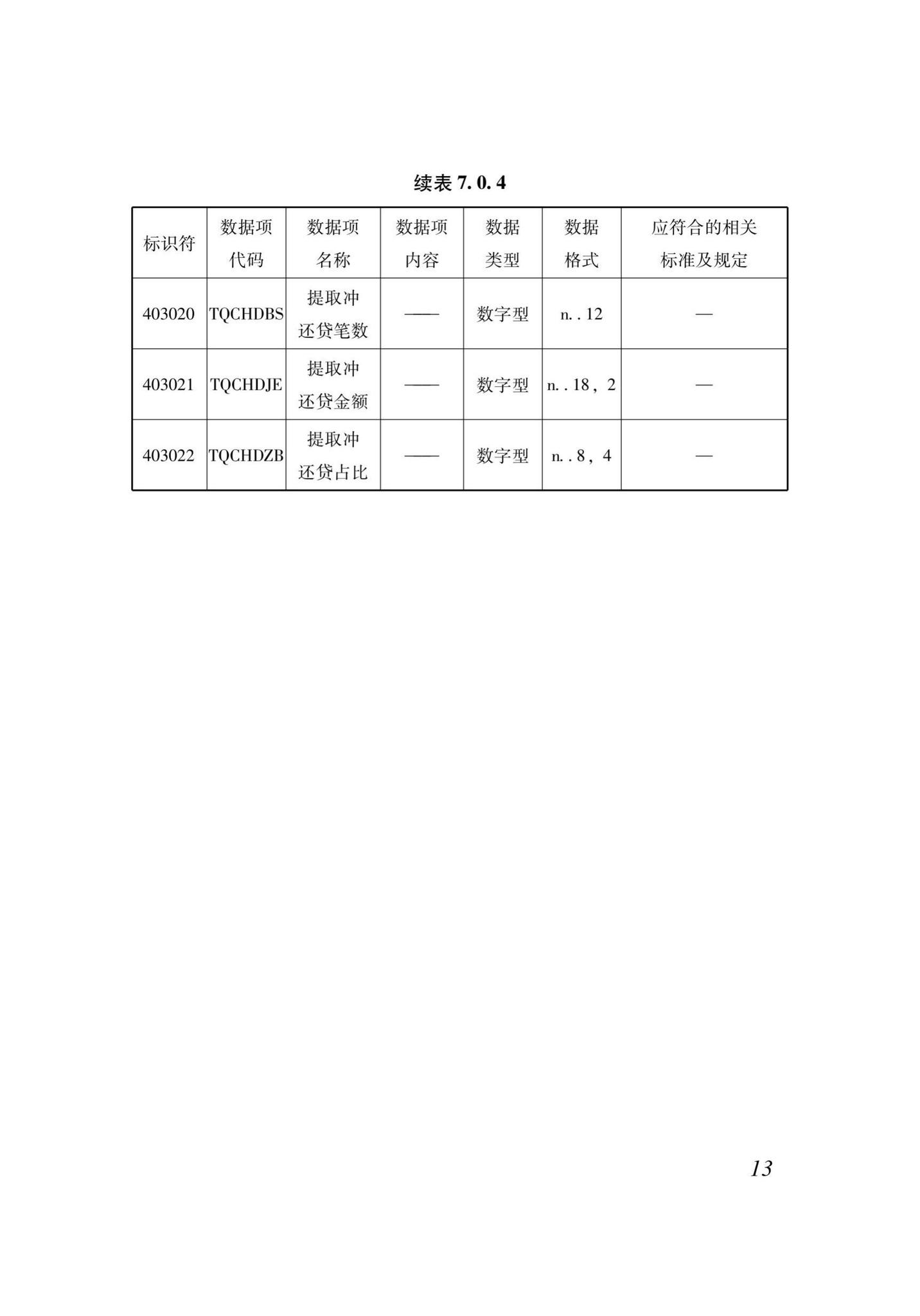 XJJ118-2020--住房公积金监管基础数据标准