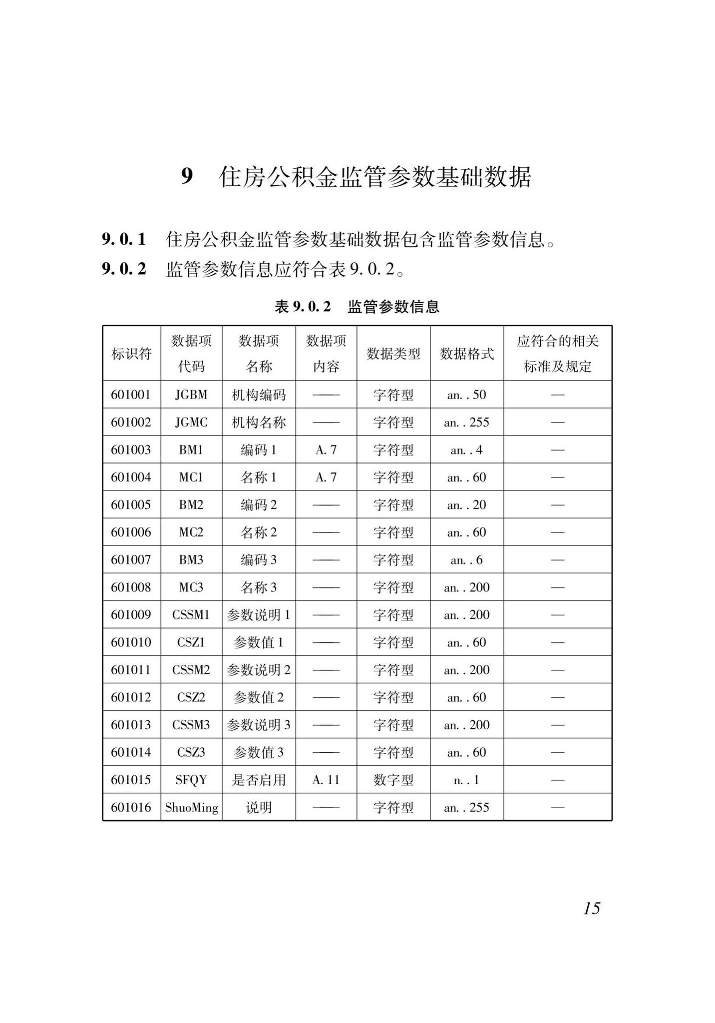 XJJ118-2020--住房公积金监管基础数据标准