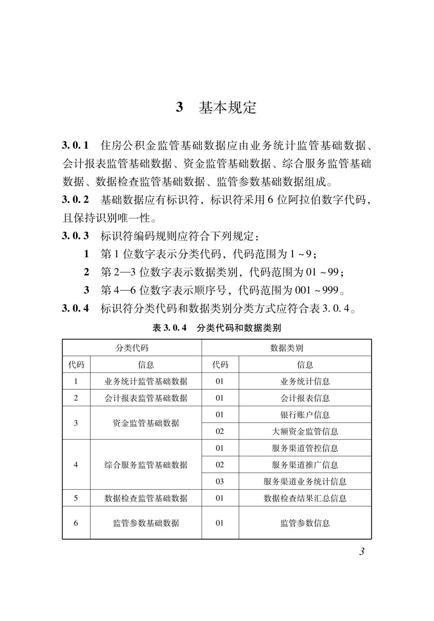 XJJ118-2020--住房公积金监管基础数据标准