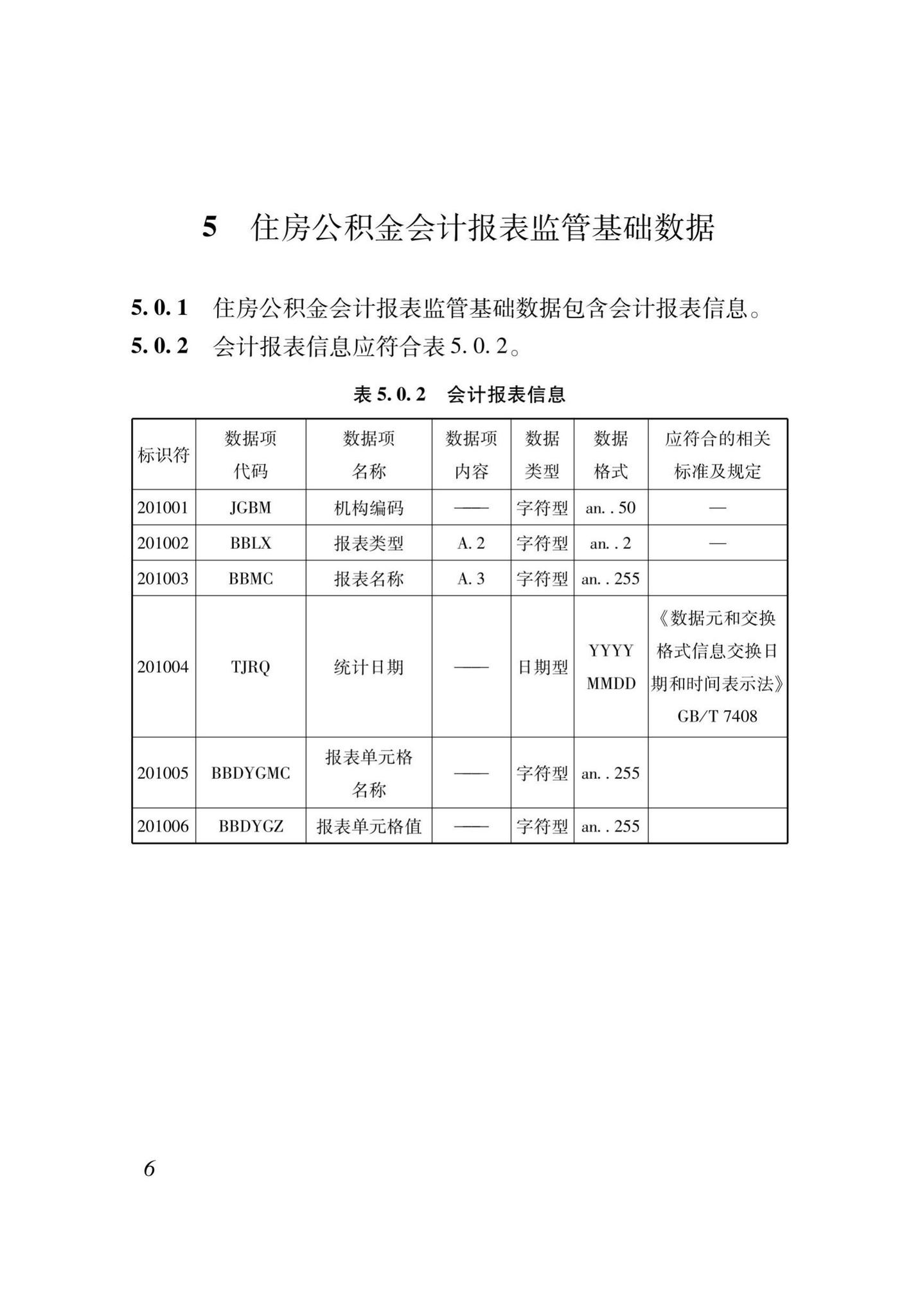 XJJ118-2020--住房公积金监管基础数据标准