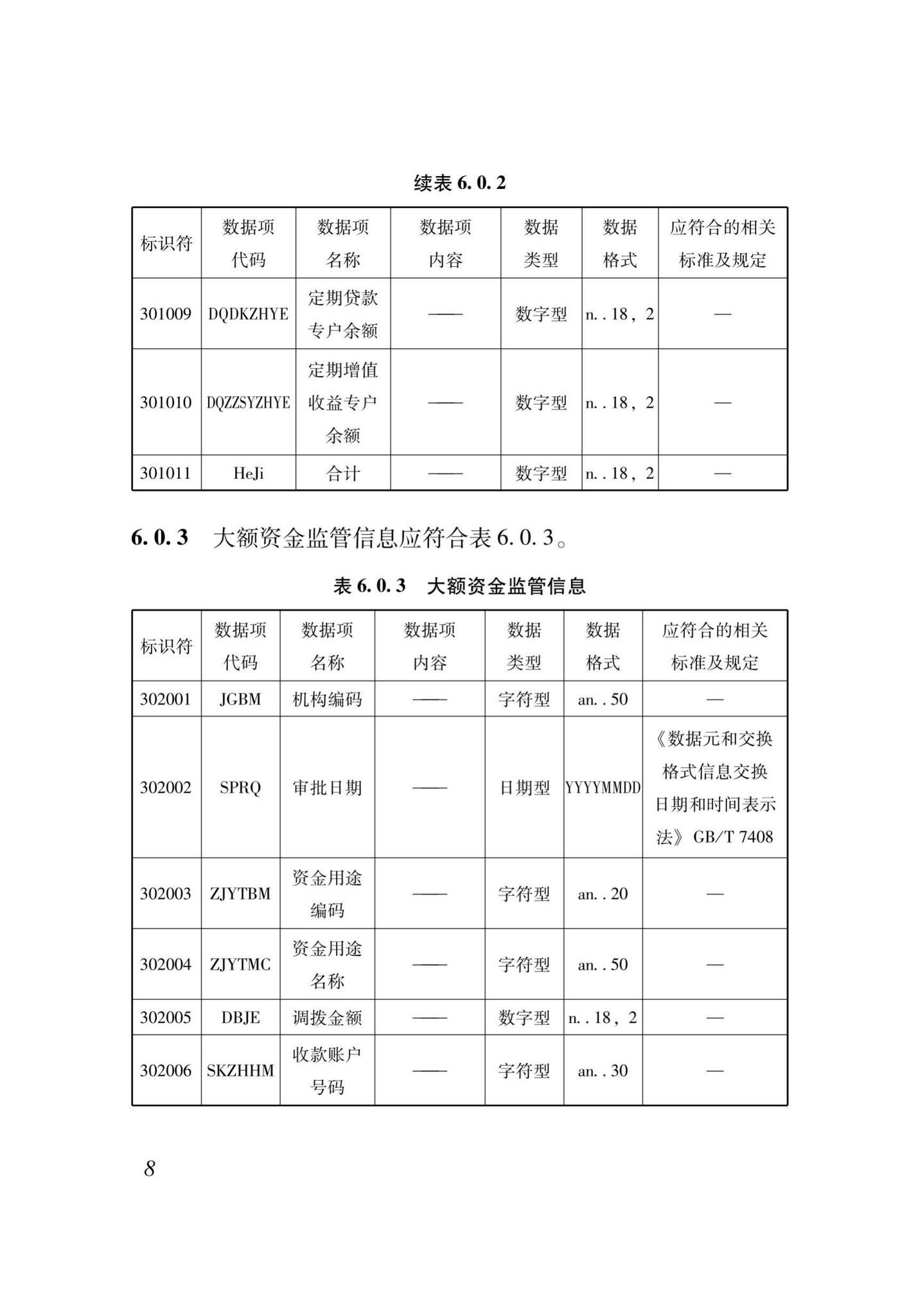 XJJ118-2020--住房公积金监管基础数据标准