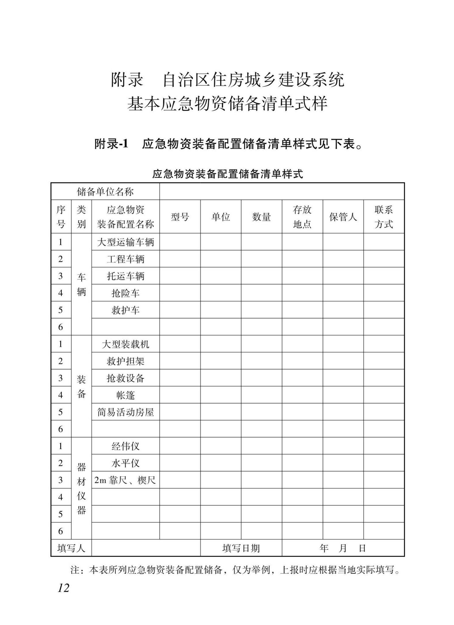 XJJ128-2021--住房城乡建设系统应急物资储备技术标准