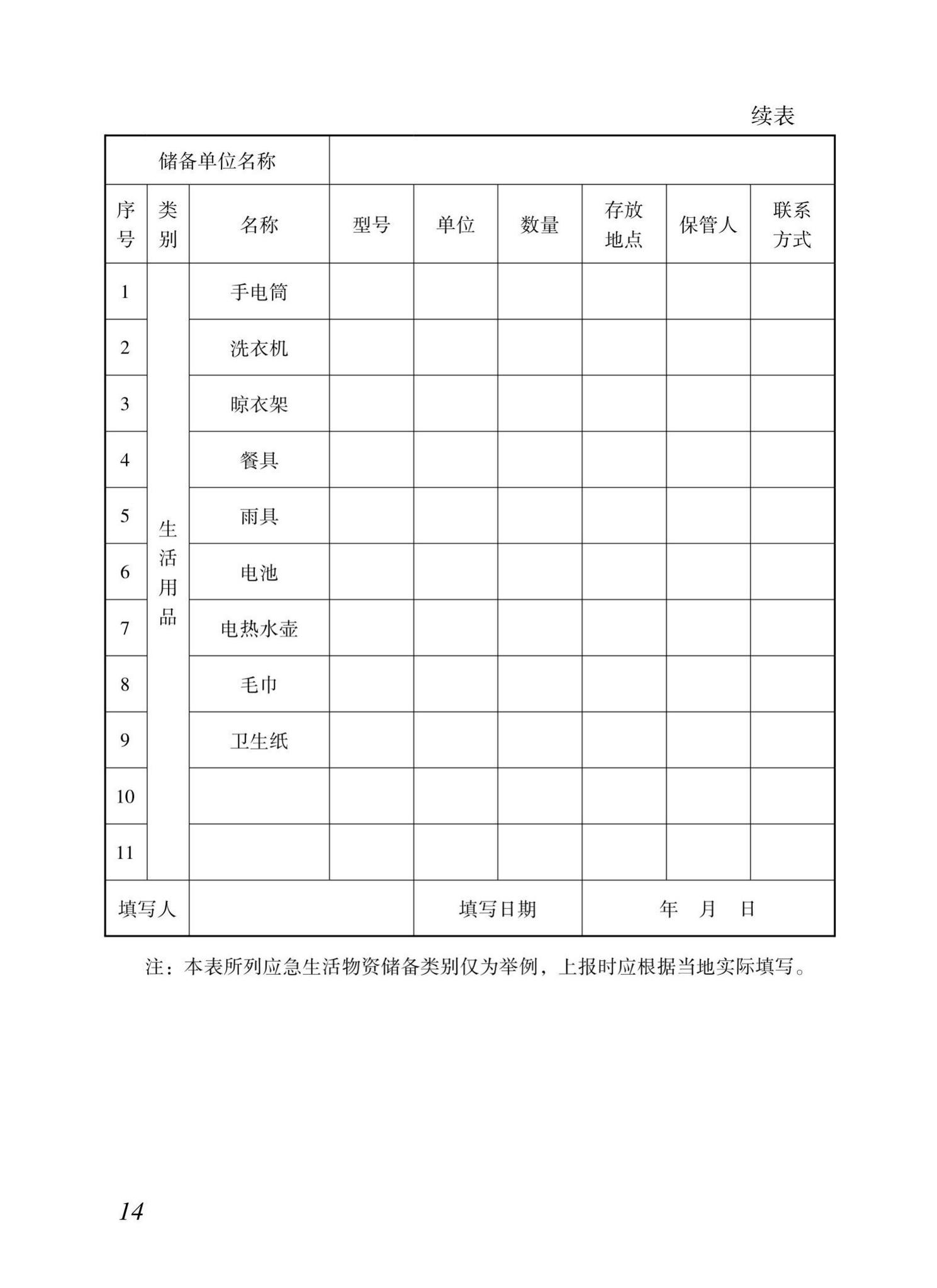 XJJ128-2021--住房城乡建设系统应急物资储备技术标准