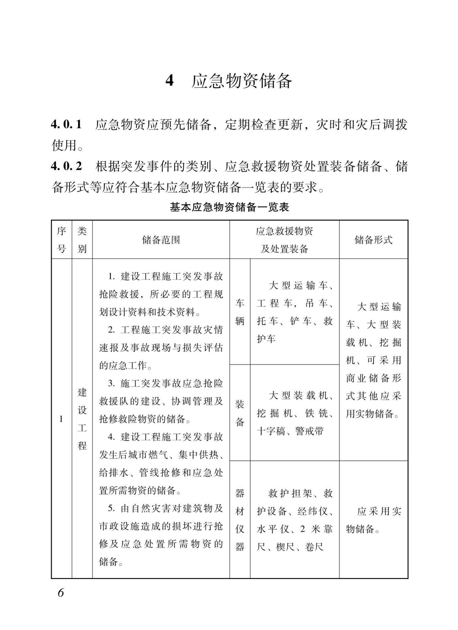 XJJ128-2021--住房城乡建设系统应急物资储备技术标准