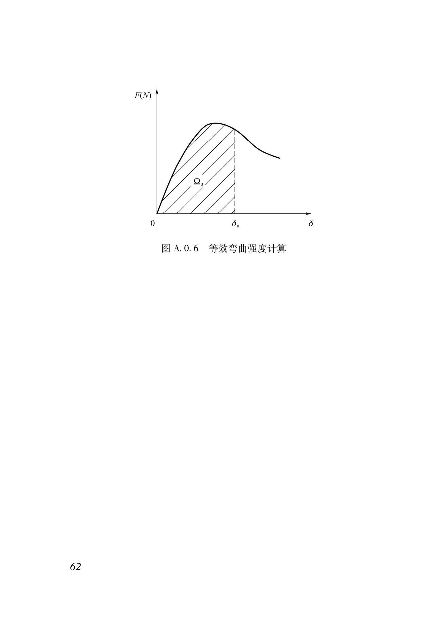 XJJ135-2021--高延性混凝土加固技术标准