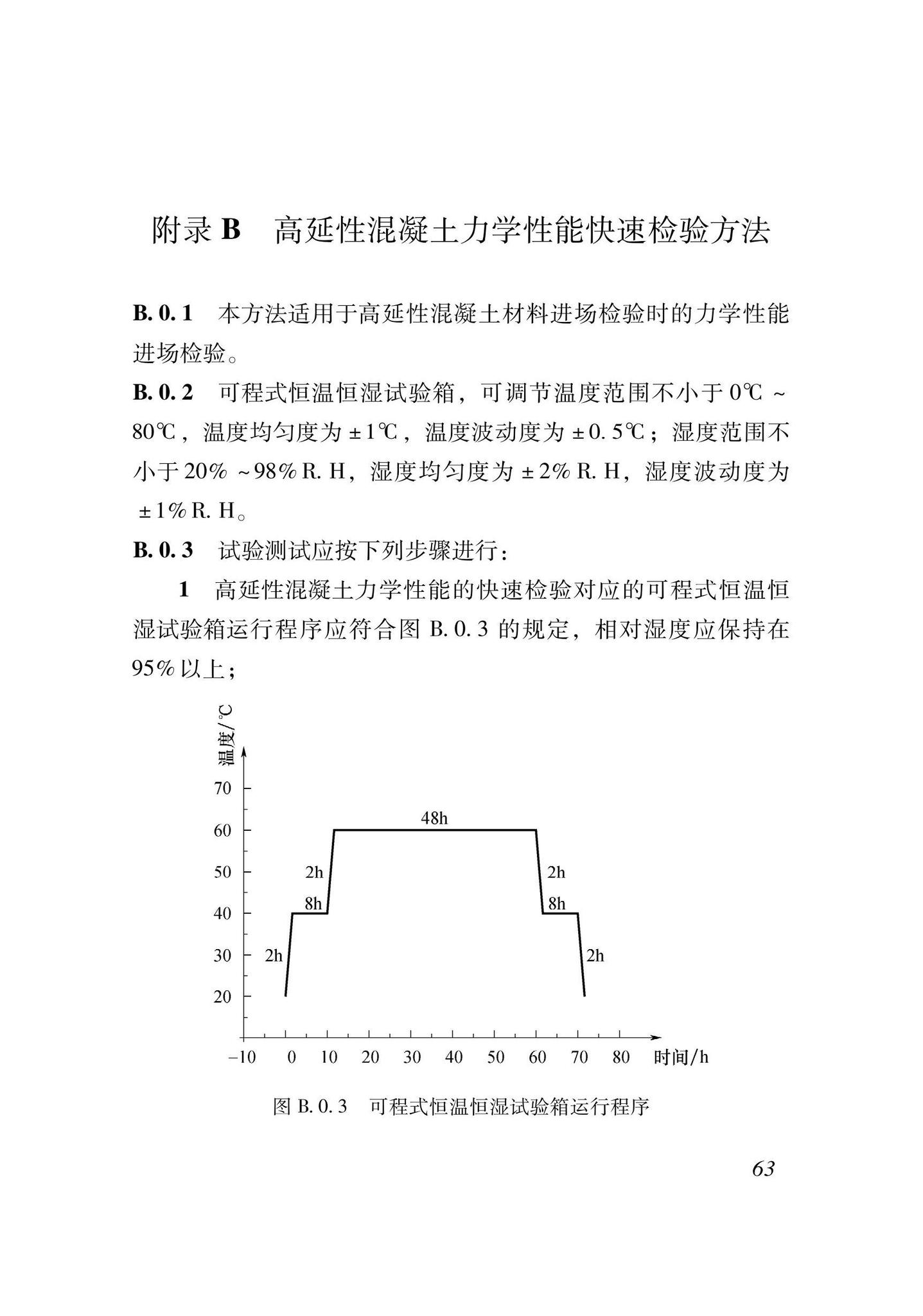 XJJ135-2021--高延性混凝土加固技术标准