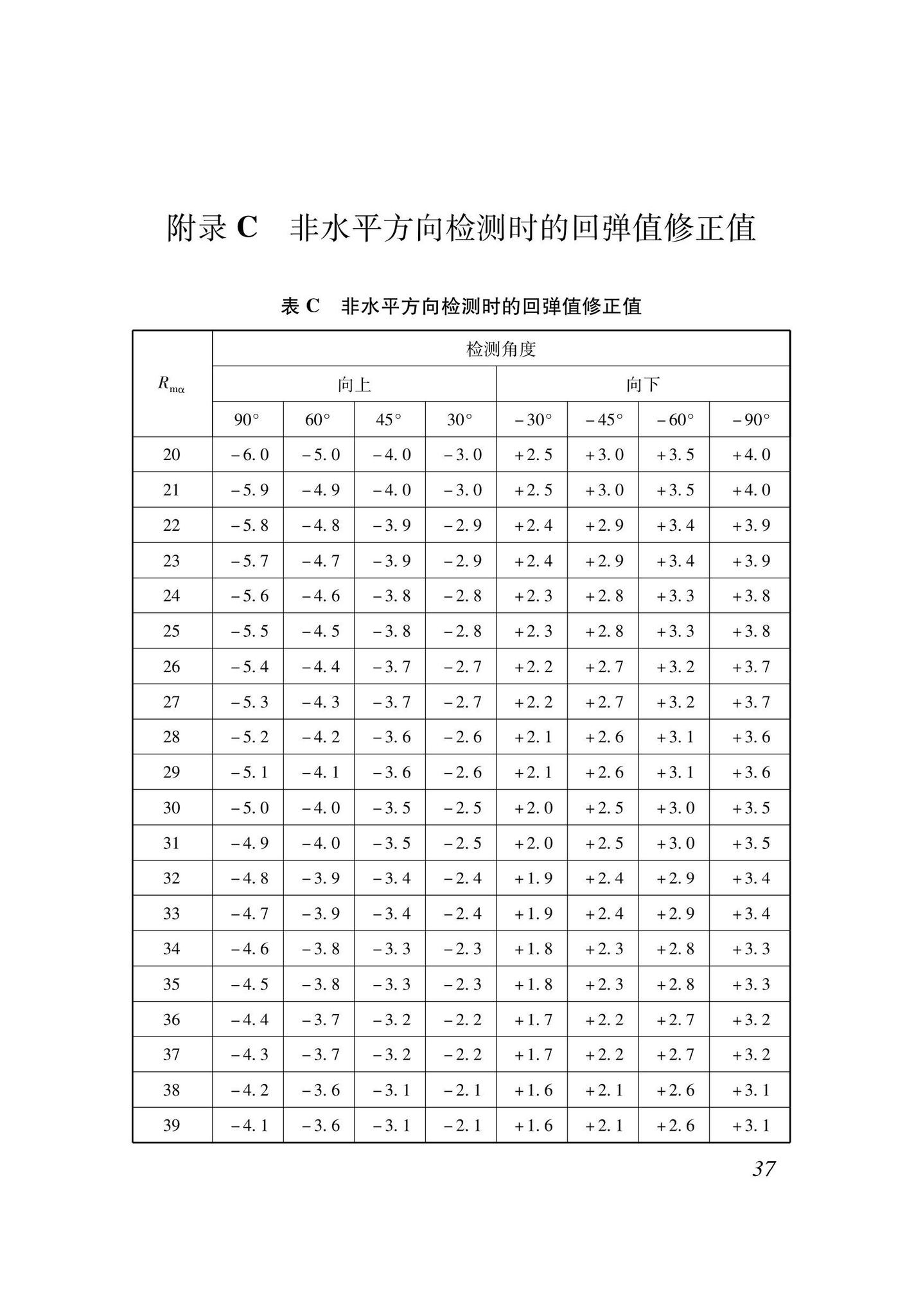 XJJ137-2021--回弹法检测混凝土抗压强度技术标准