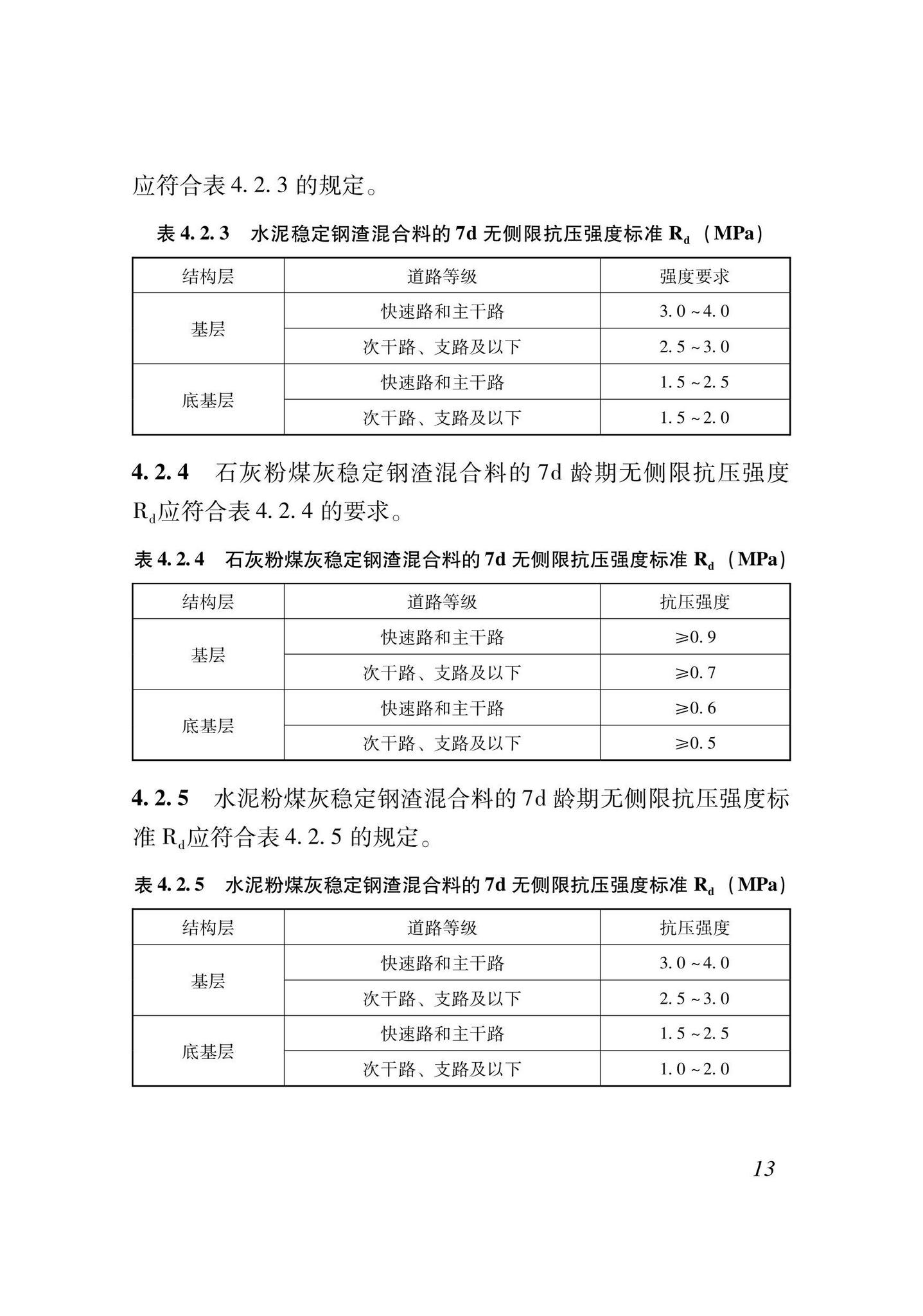 XJJ139-2021--钢渣混合料城镇道路基层施工及验收规程