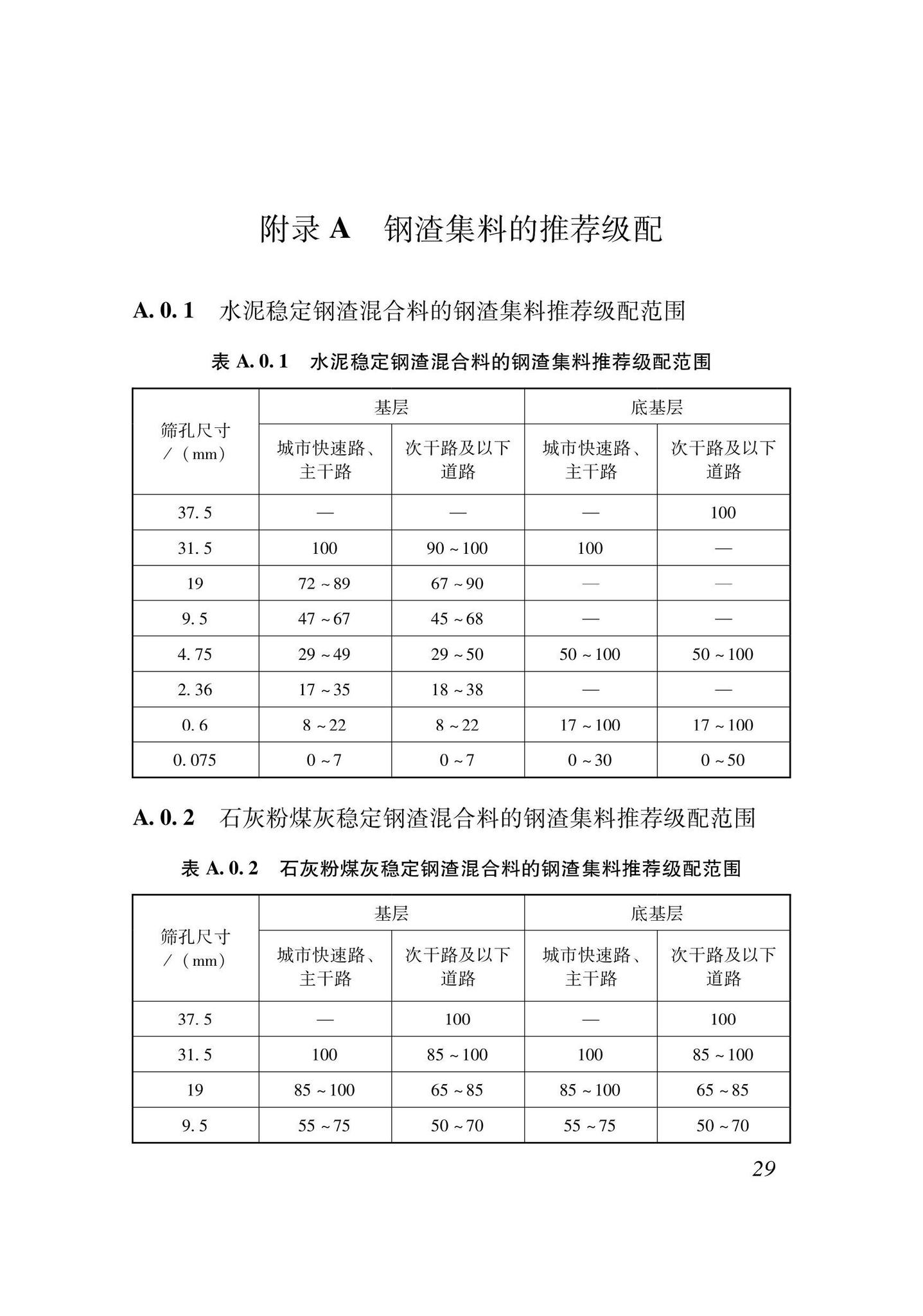 XJJ139-2021--钢渣混合料城镇道路基层施工及验收规程