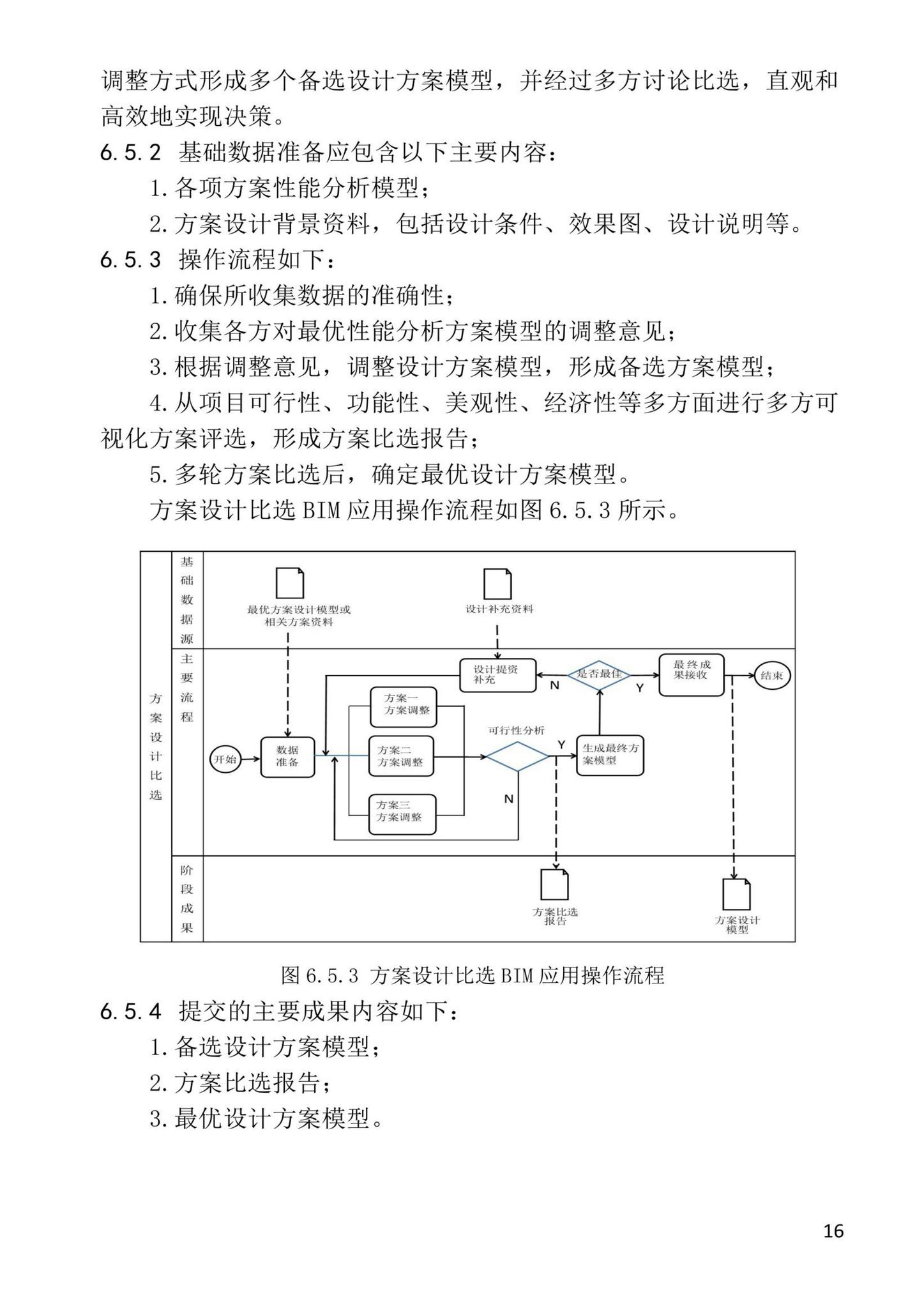 XJJ157-2022--建筑信息模型（BIM）设计应用技术标准