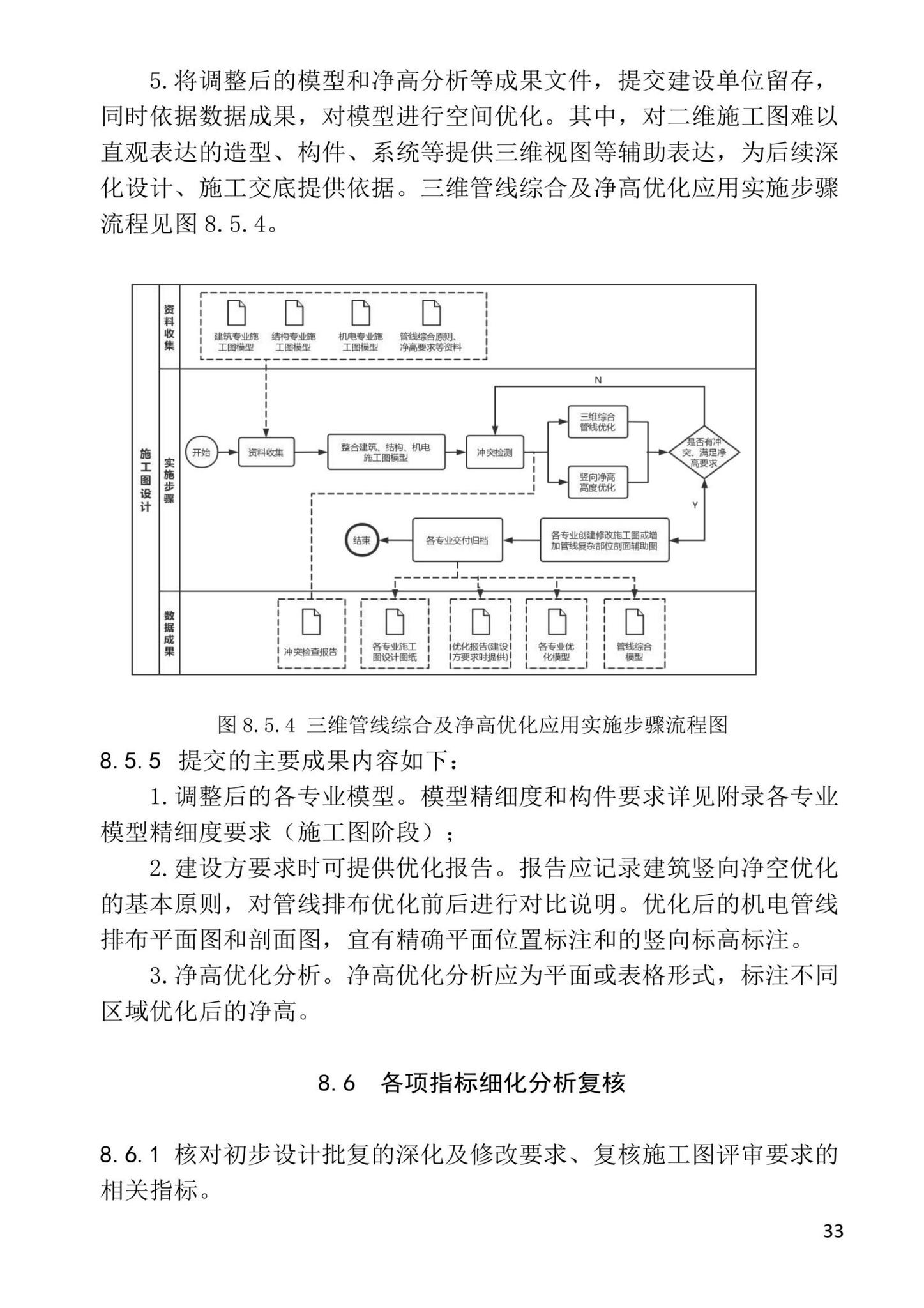 XJJ157-2022--建筑信息模型（BIM）设计应用技术标准